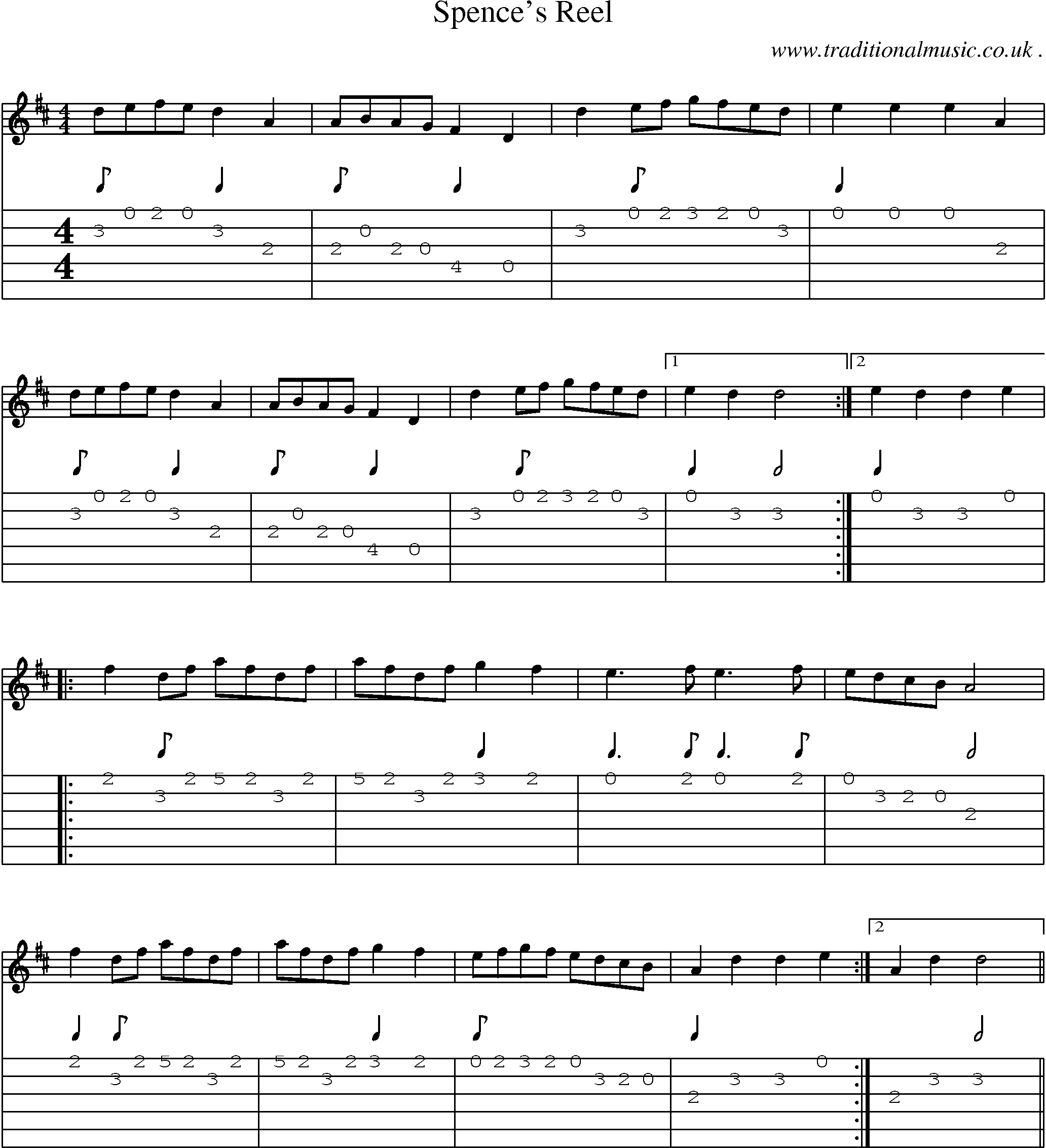 Sheet-Music and Guitar Tabs for Spences Reel