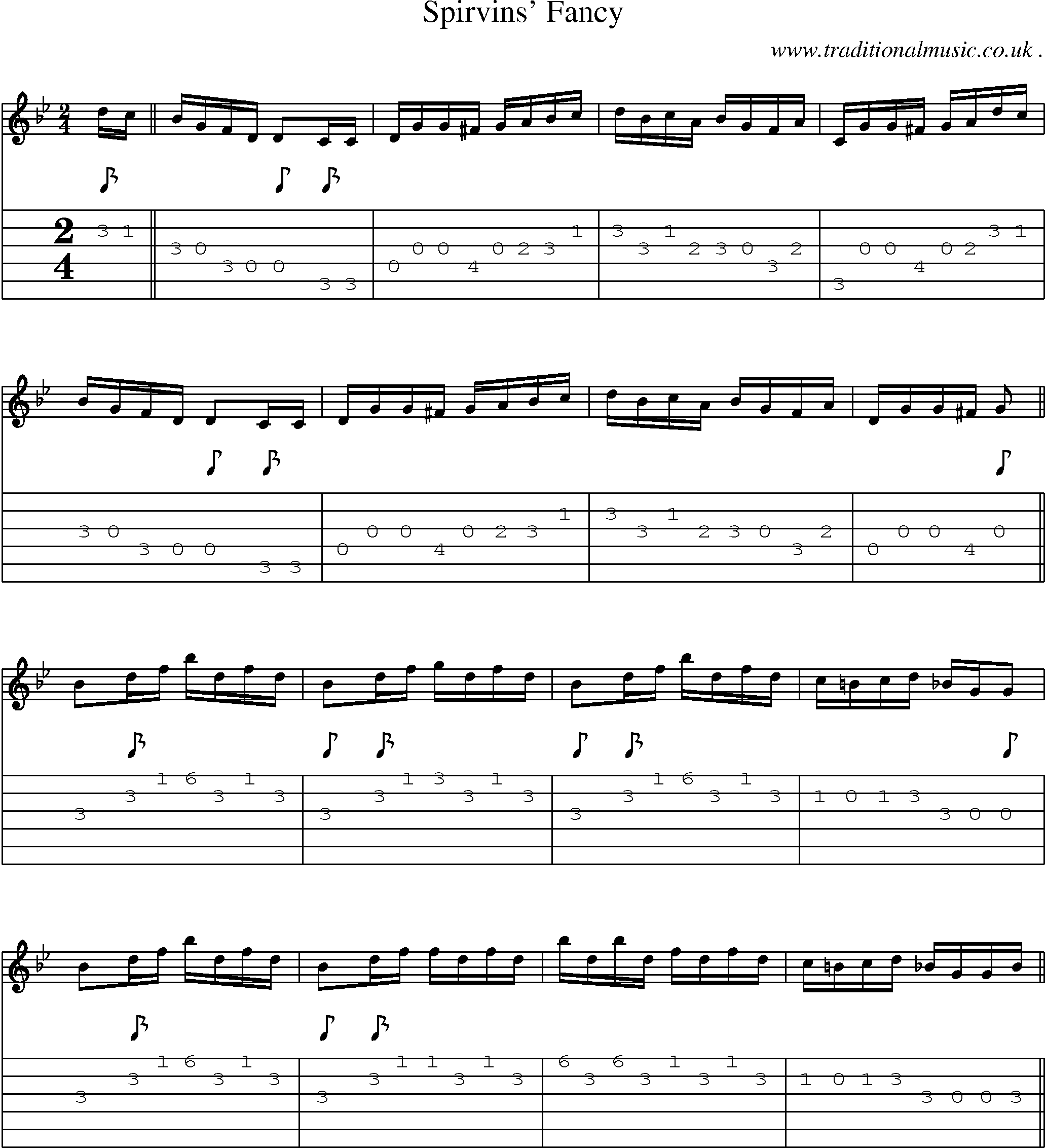 Sheet-Music and Guitar Tabs for Spirvins Fancy