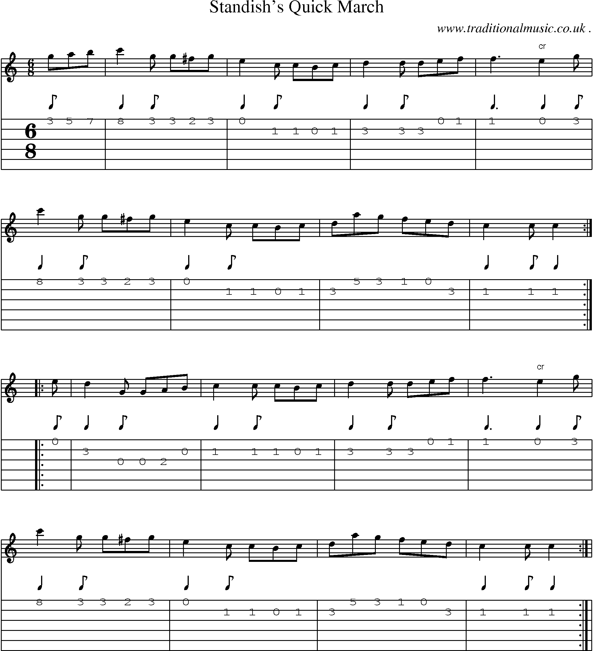 Sheet-Music and Guitar Tabs for Standishs Quick March