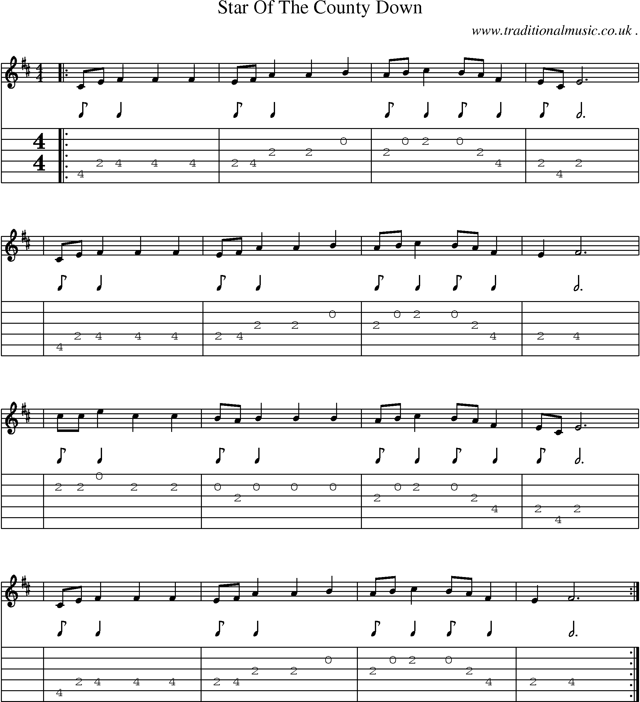 Sheet-Music and Guitar Tabs for Star Of The County Down