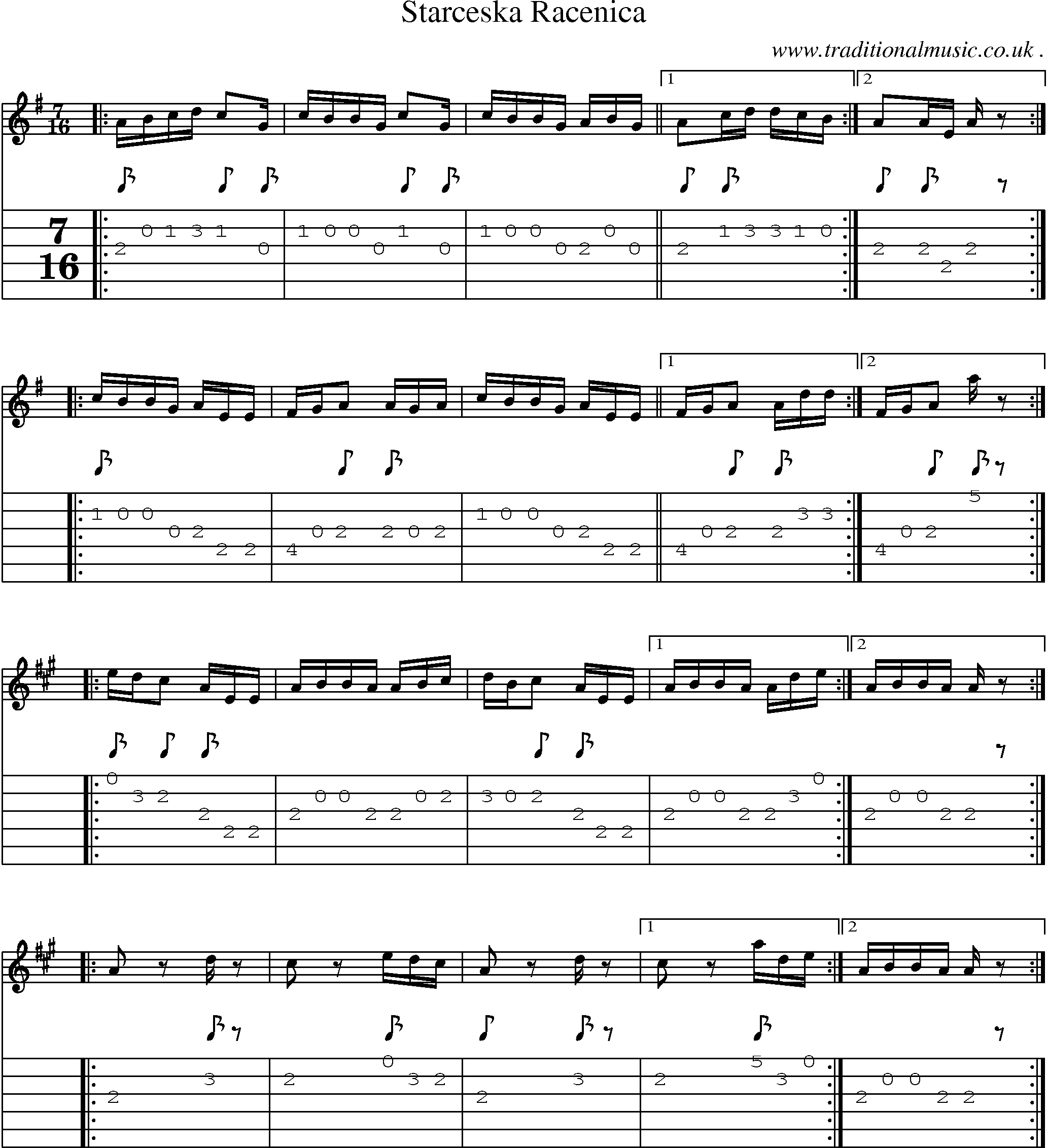 Sheet-Music and Guitar Tabs for Starceska Racenica