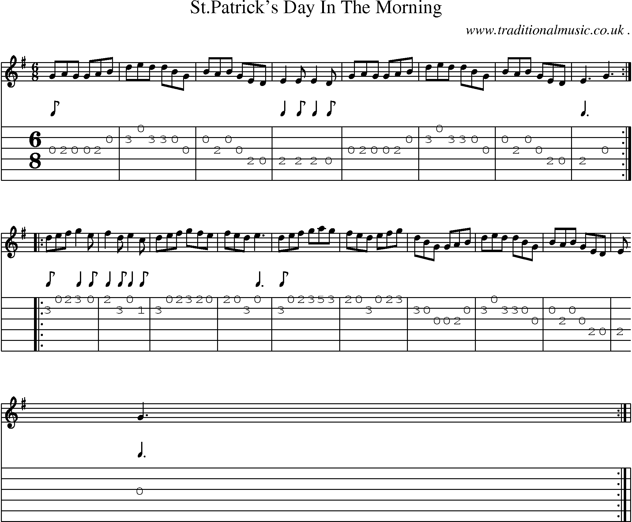Sheet-Music and Guitar Tabs for Stpatricks Day In The Morning