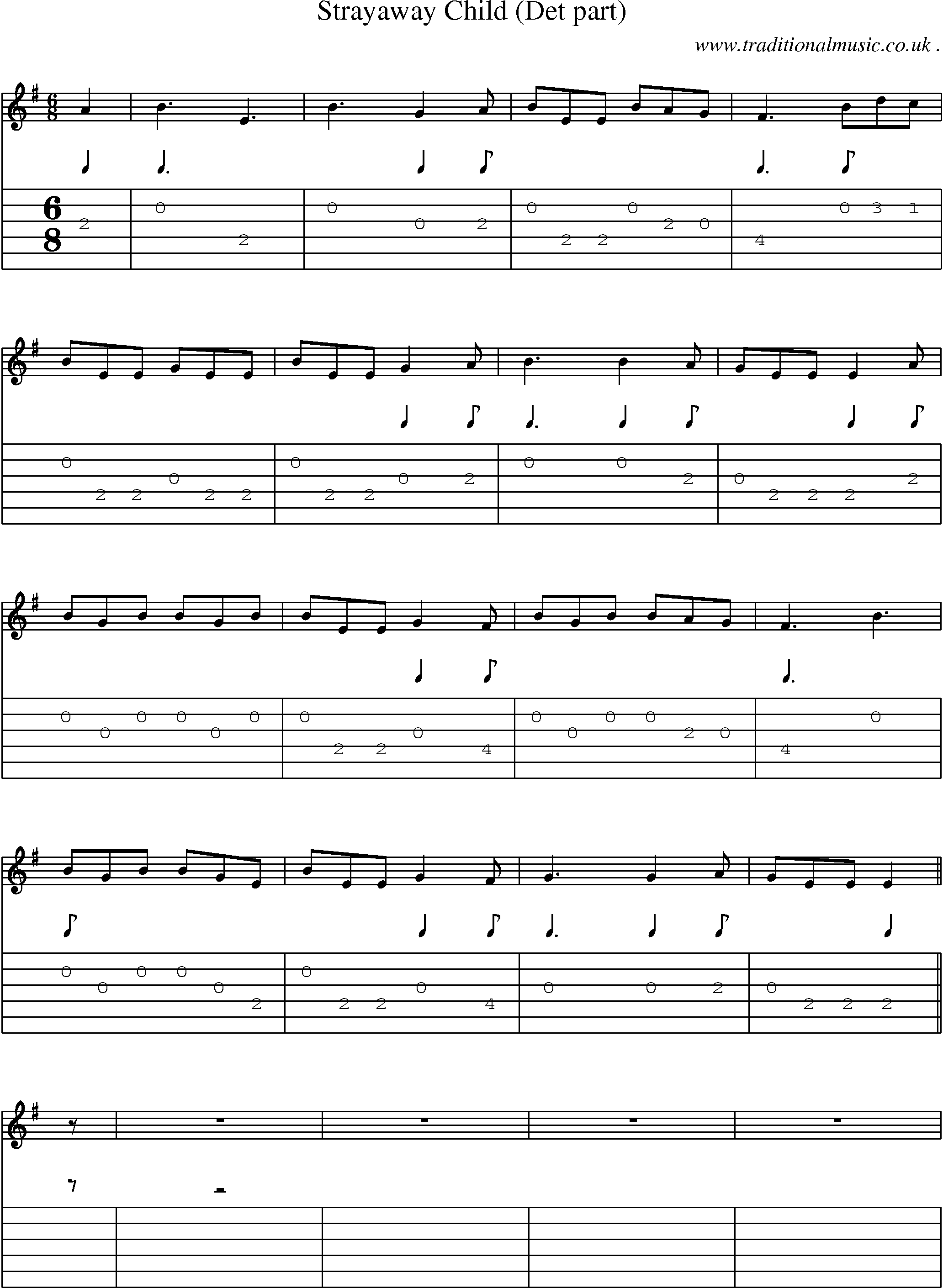 Sheet-Music and Guitar Tabs for Strayaway Child (det Part)