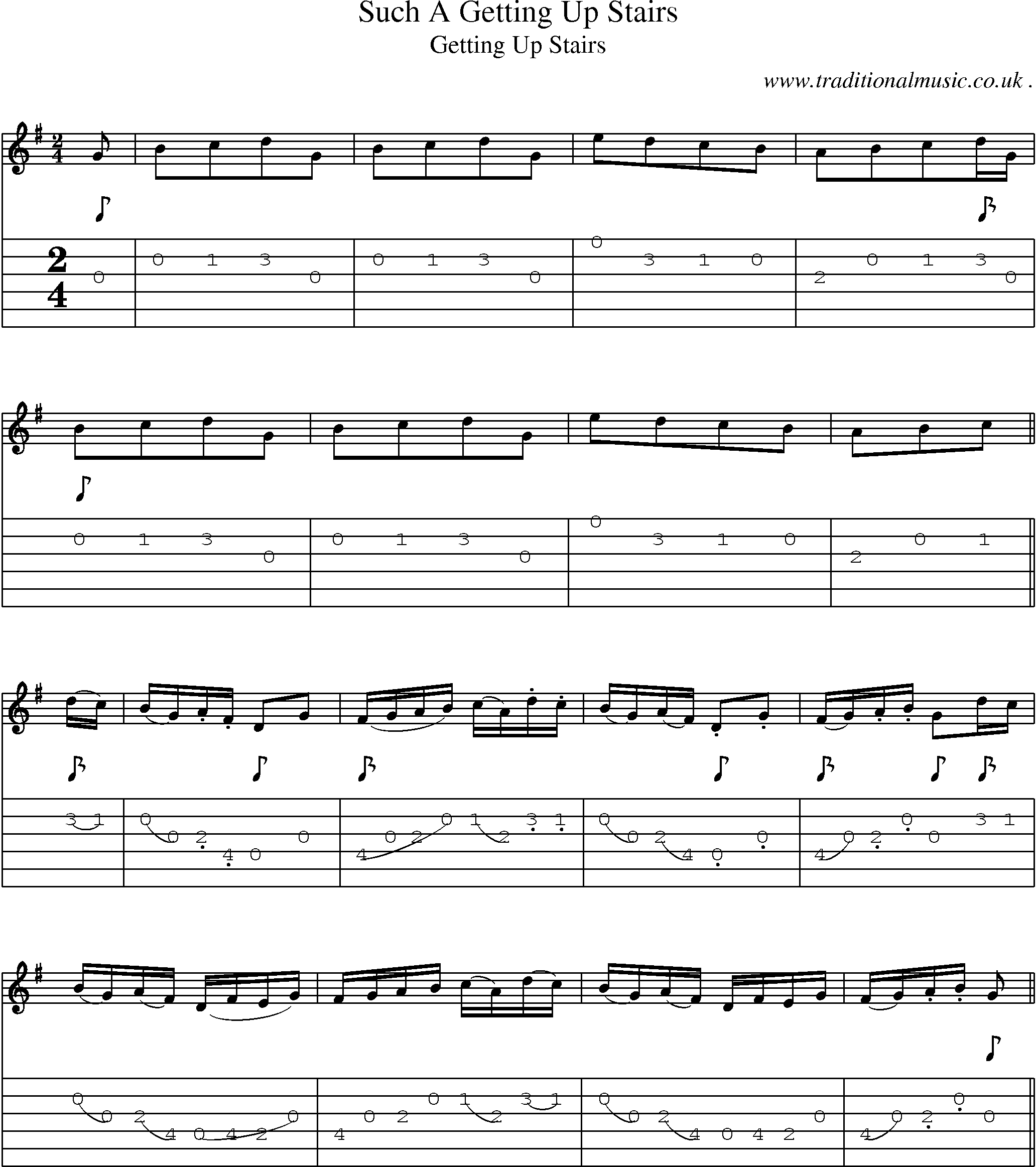 Sheet-Music and Guitar Tabs for Such A Getting Up Stairs