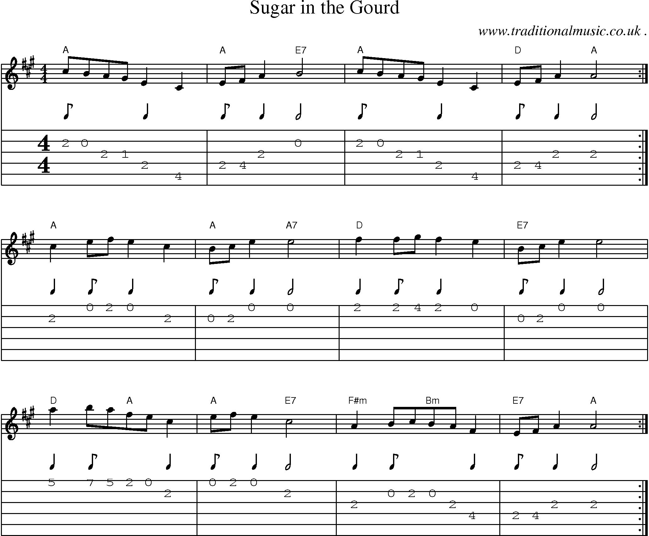 Sheet-Music and Guitar Tabs for Sugar In The Gourd