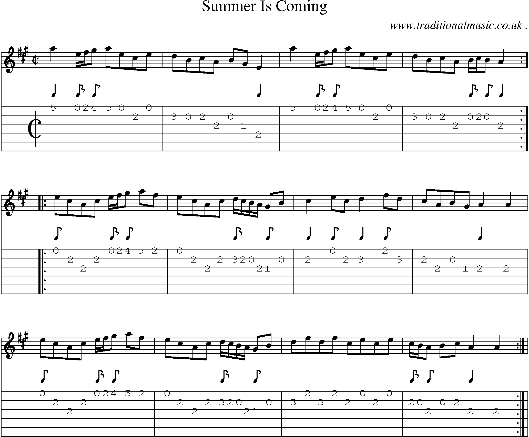 Sheet-Music and Guitar Tabs for Summer Is Coming