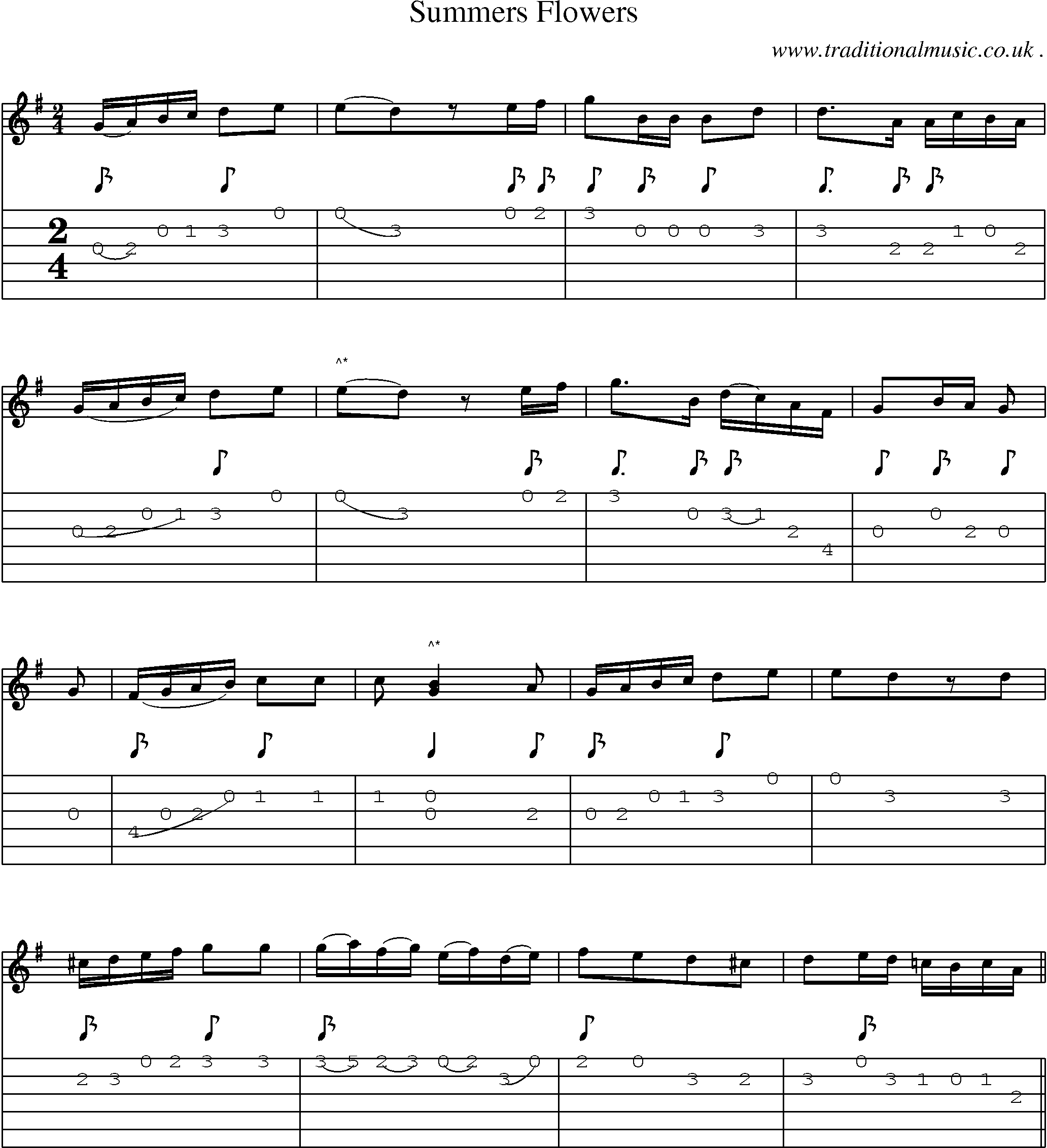 Sheet-Music and Guitar Tabs for Summers Flowers