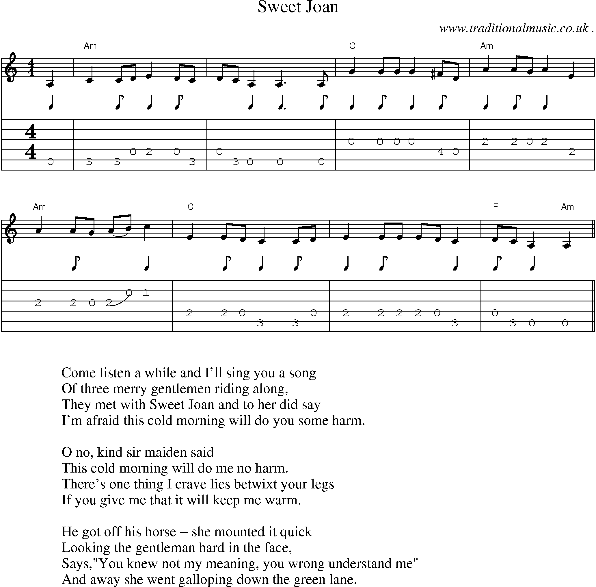Sheet-Music and Guitar Tabs for Sweet Joan