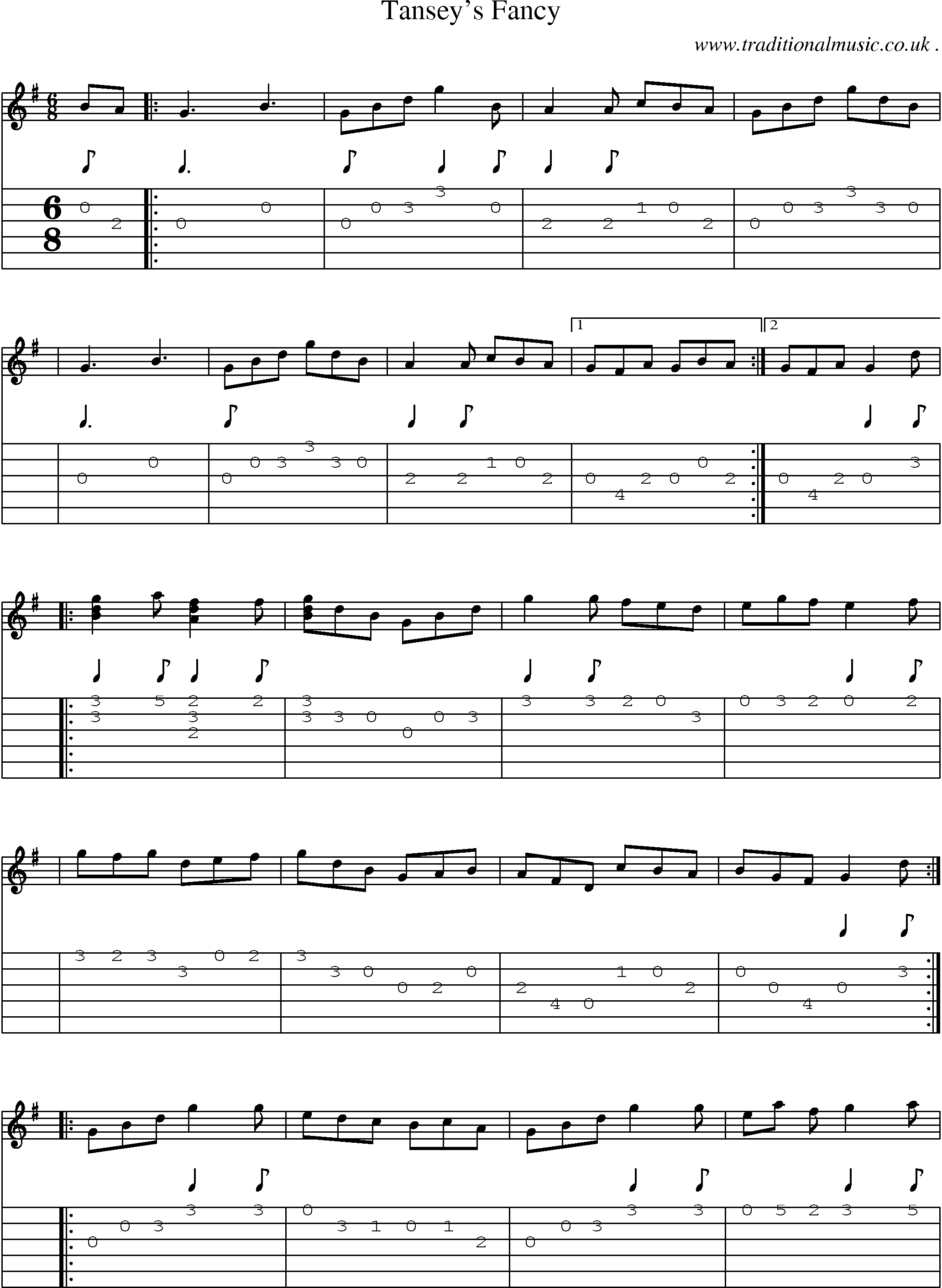 Sheet-Music and Guitar Tabs for Tanseys Fancy