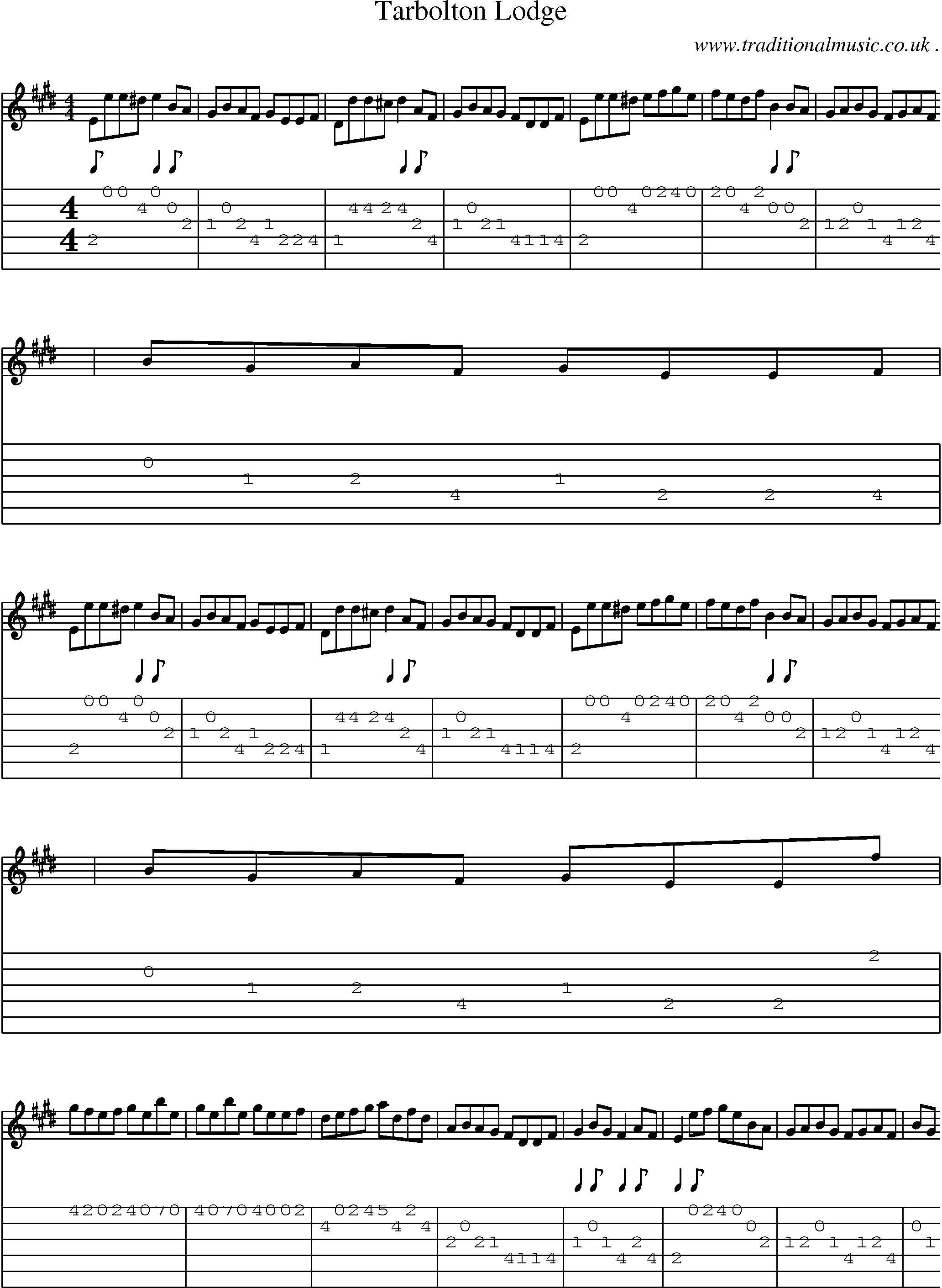 Sheet-Music and Guitar Tabs for Tarbolton Lodge