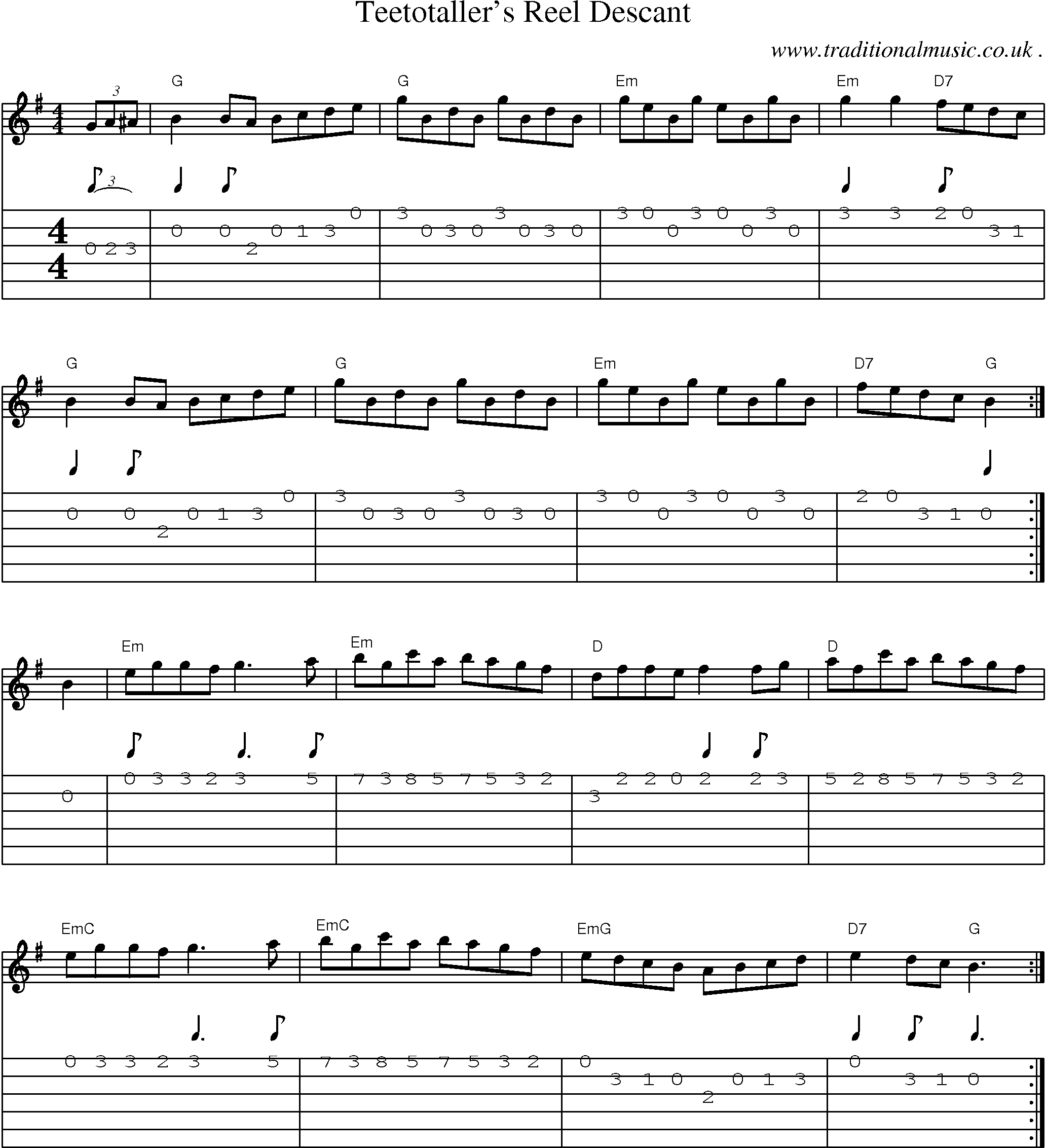 Sheet-Music and Guitar Tabs for Teetotallers Reel Descant