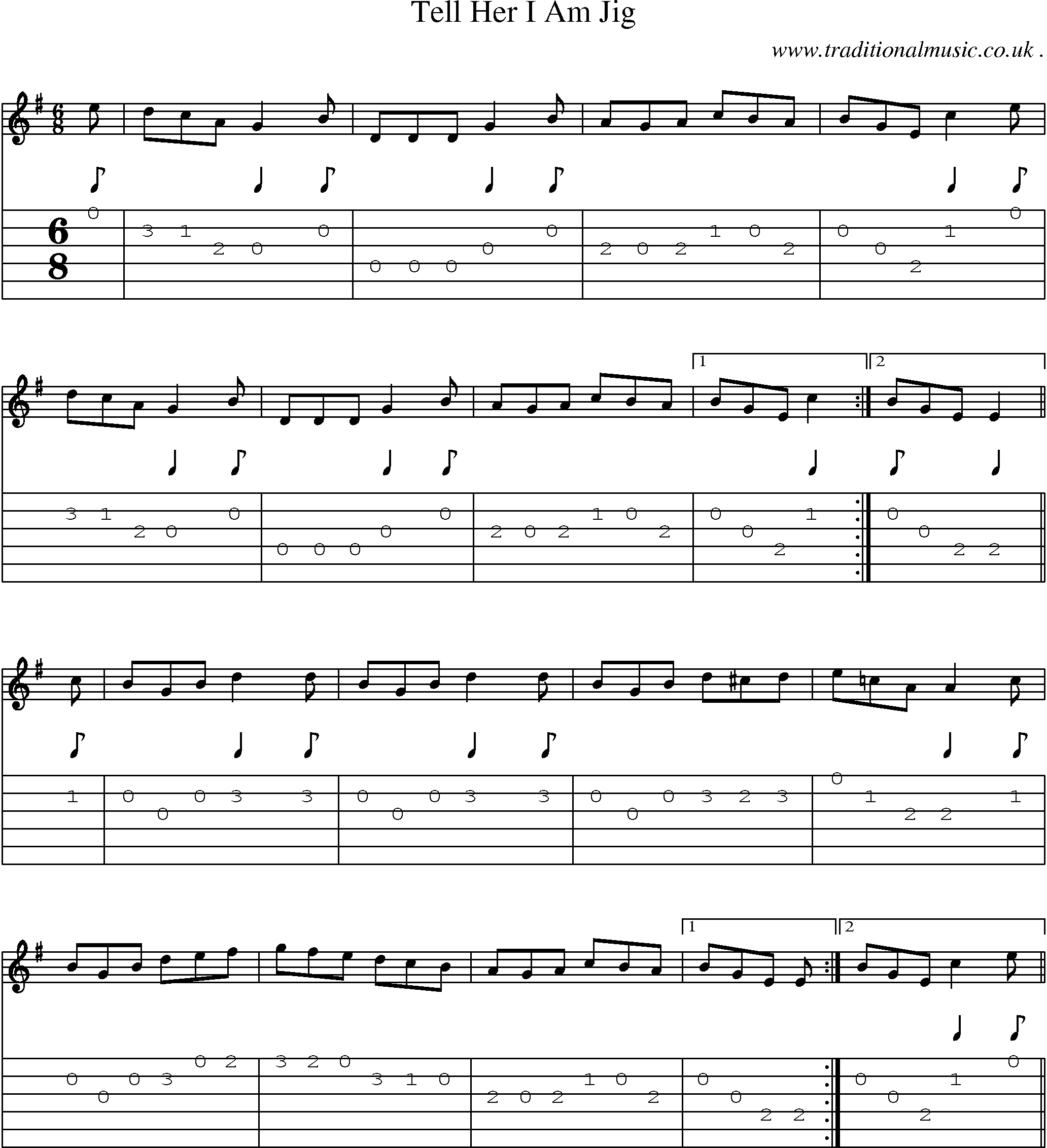 Sheet-Music and Guitar Tabs for Tell Her I Am Jig