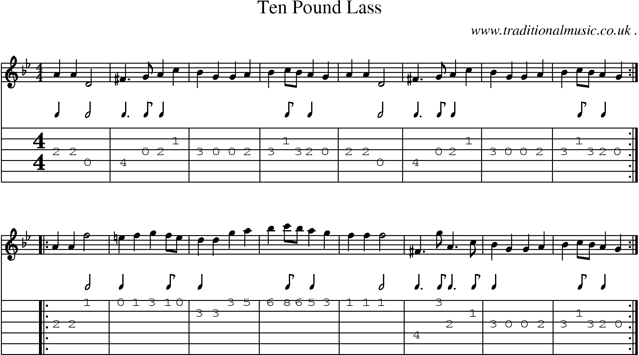 Sheet-Music and Guitar Tabs for Ten Pound Lass