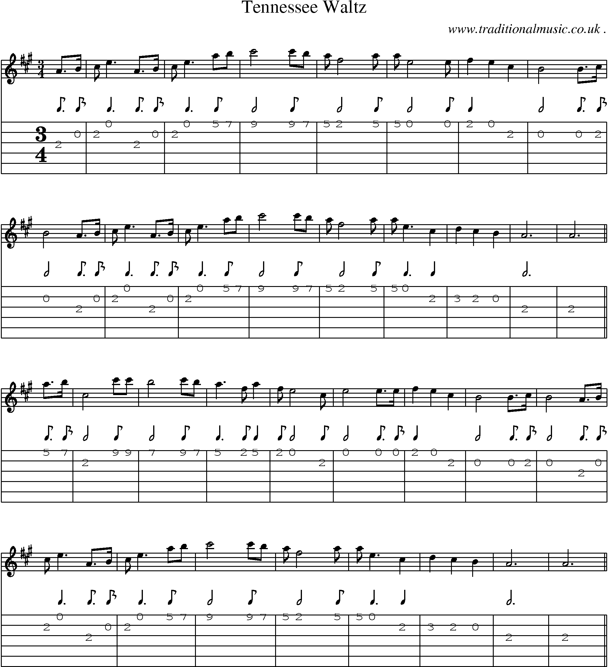 Sheet-Music and Guitar Tabs for Tennessee Waltz.