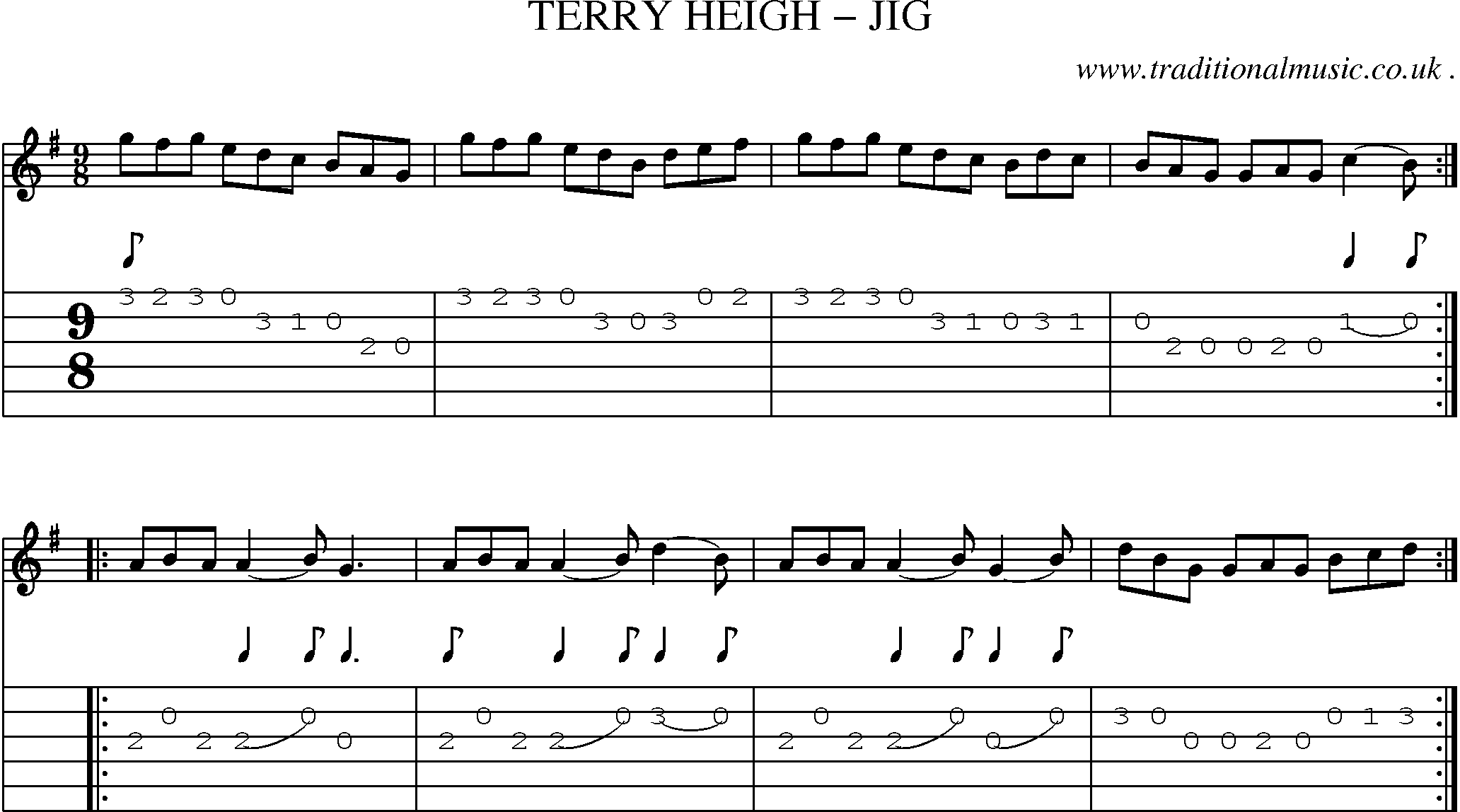 Sheet-Music and Guitar Tabs for Terry Heigh Jig