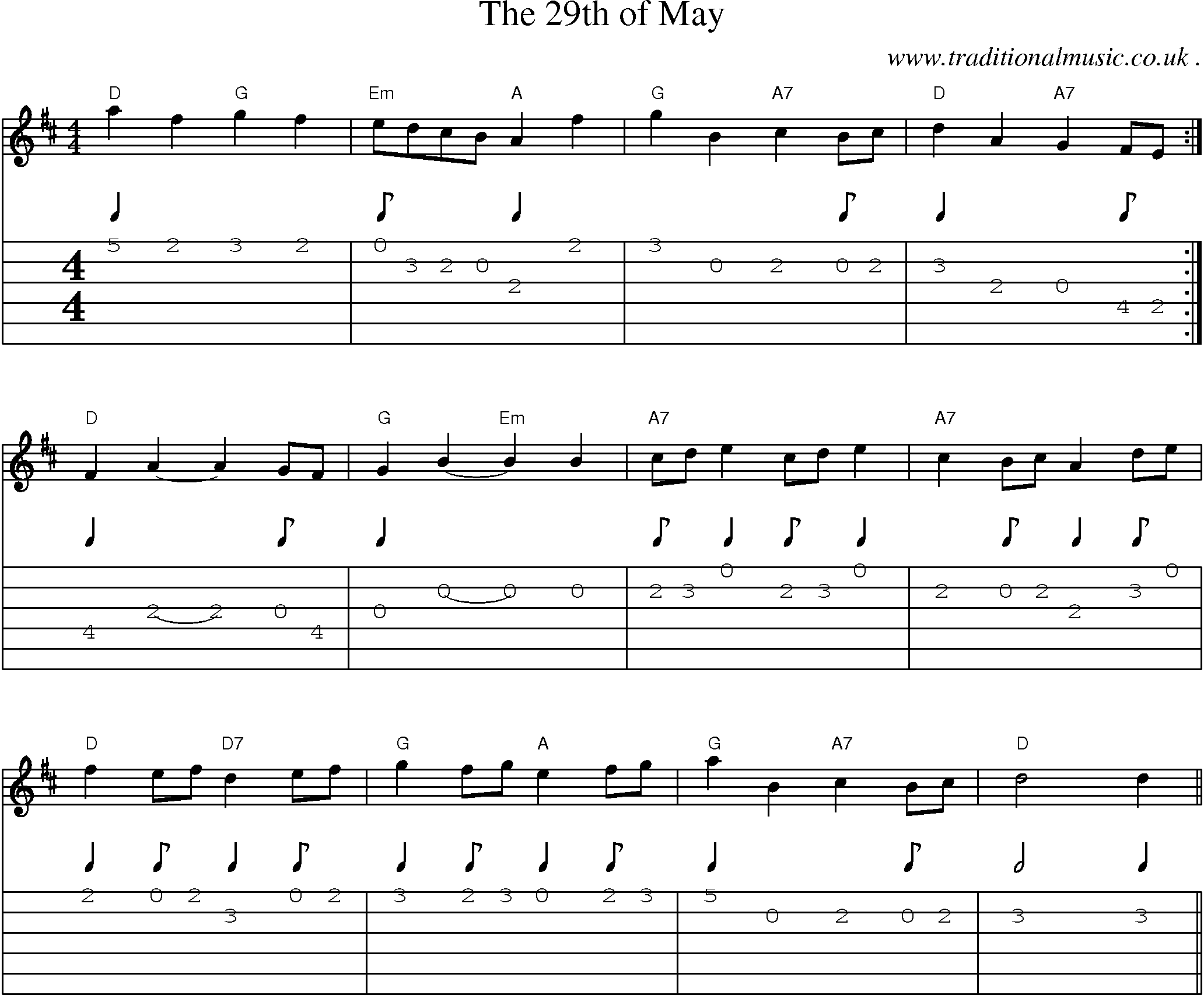 Sheet-Music and Guitar Tabs for The 29th Of May