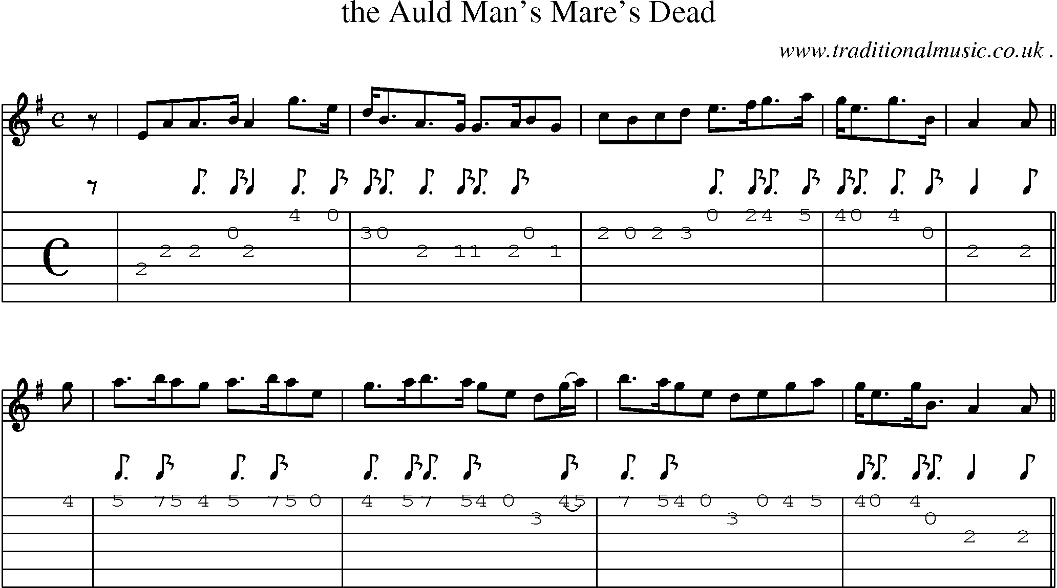 Sheet-Music and Guitar Tabs for The Auld Mans Mares Dead