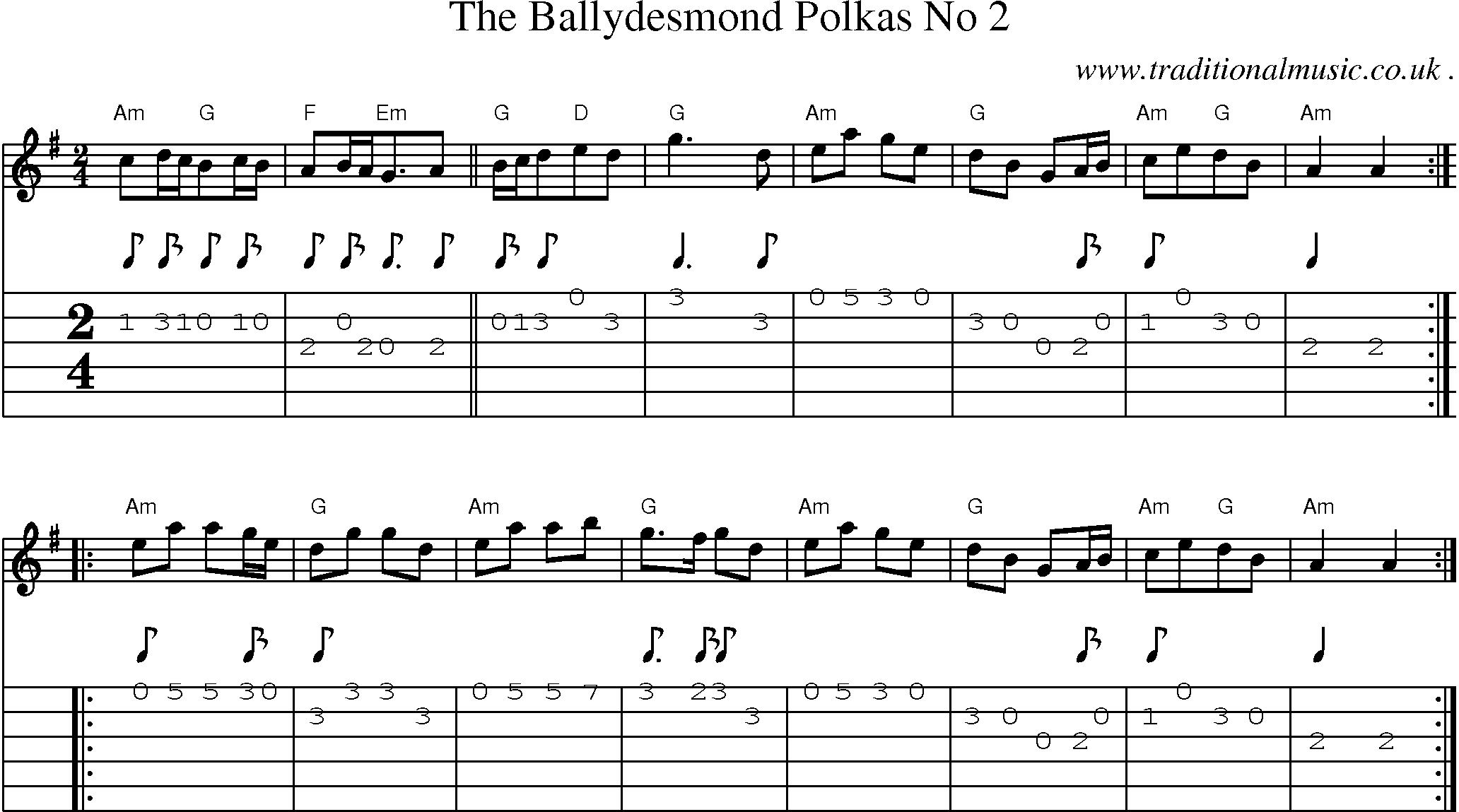 Sheet-Music and Guitar Tabs for The Ballydesmond Polkas No 2
