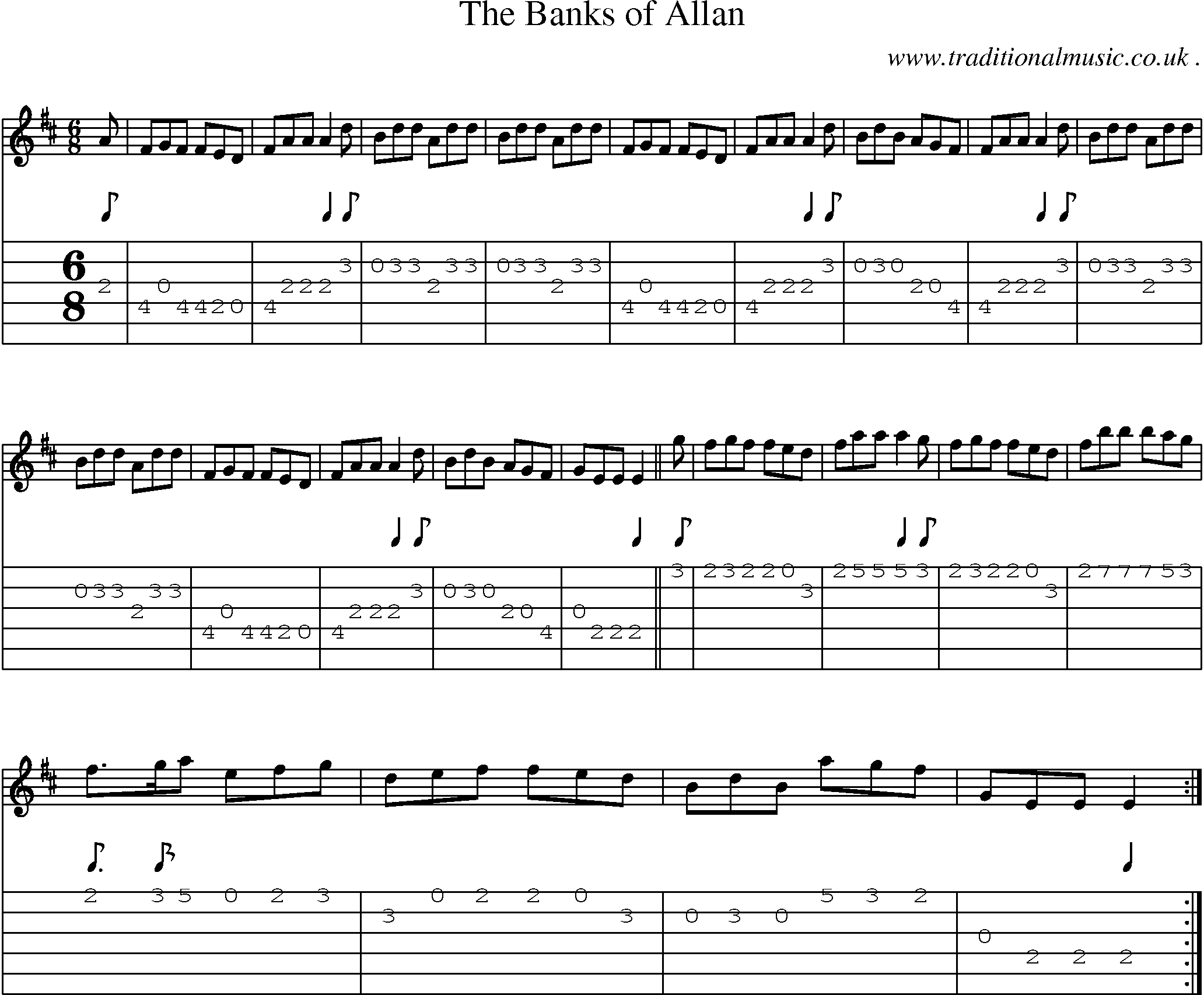 Sheet-Music and Guitar Tabs for The Banks Of Allan