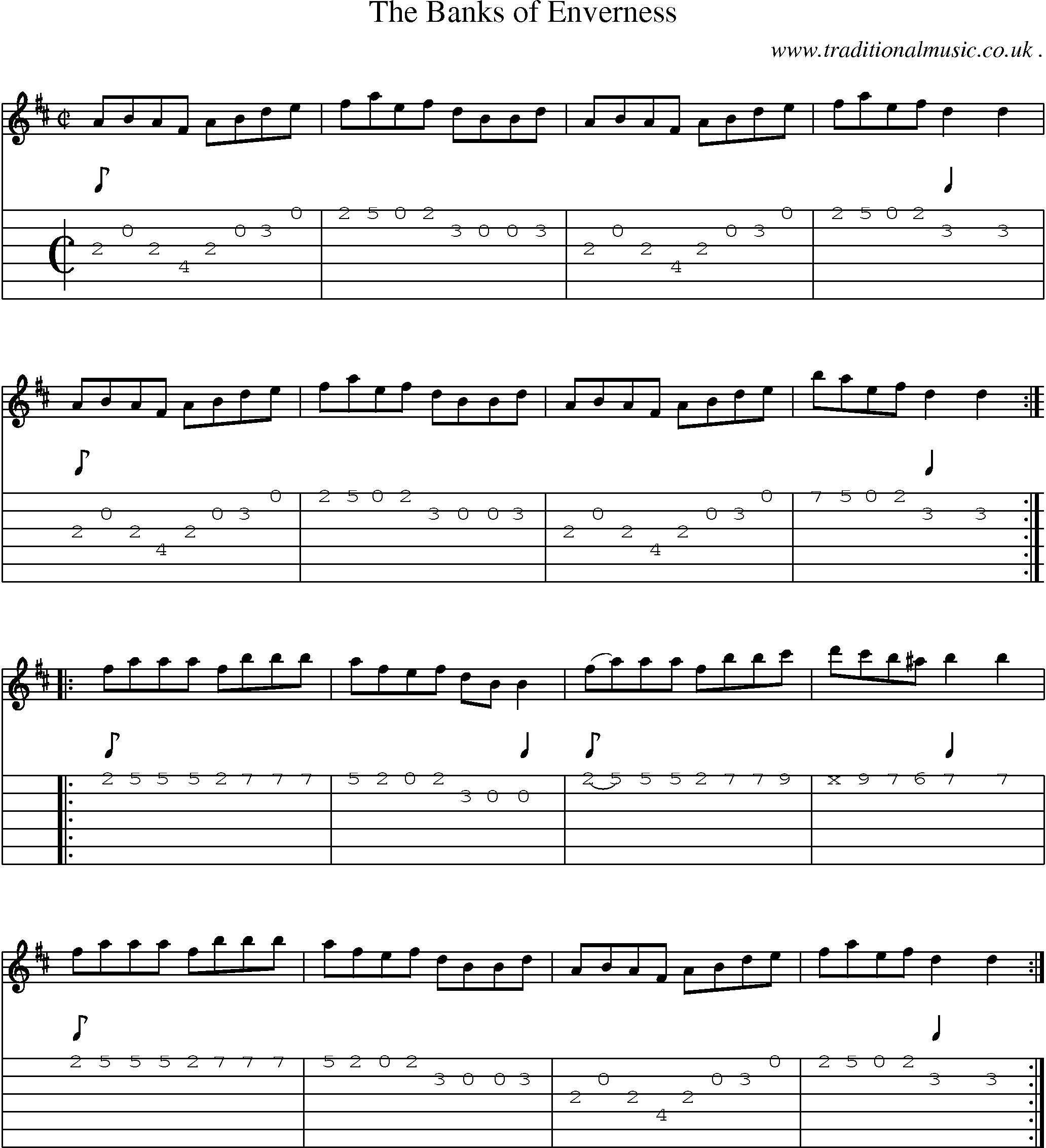 Sheet-Music and Guitar Tabs for The Banks Of Enverness
