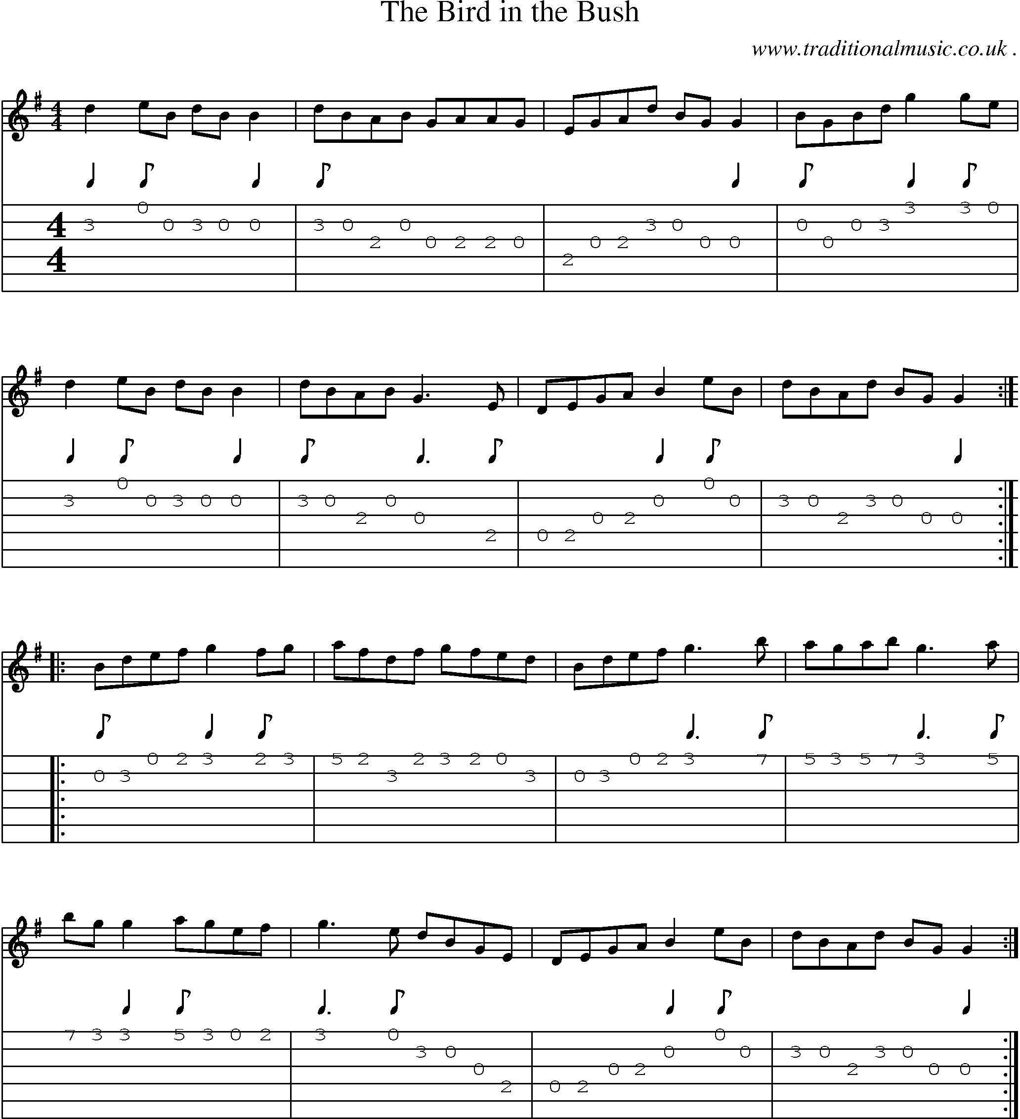 Sheet-Music and Guitar Tabs for The Bird In The Bush