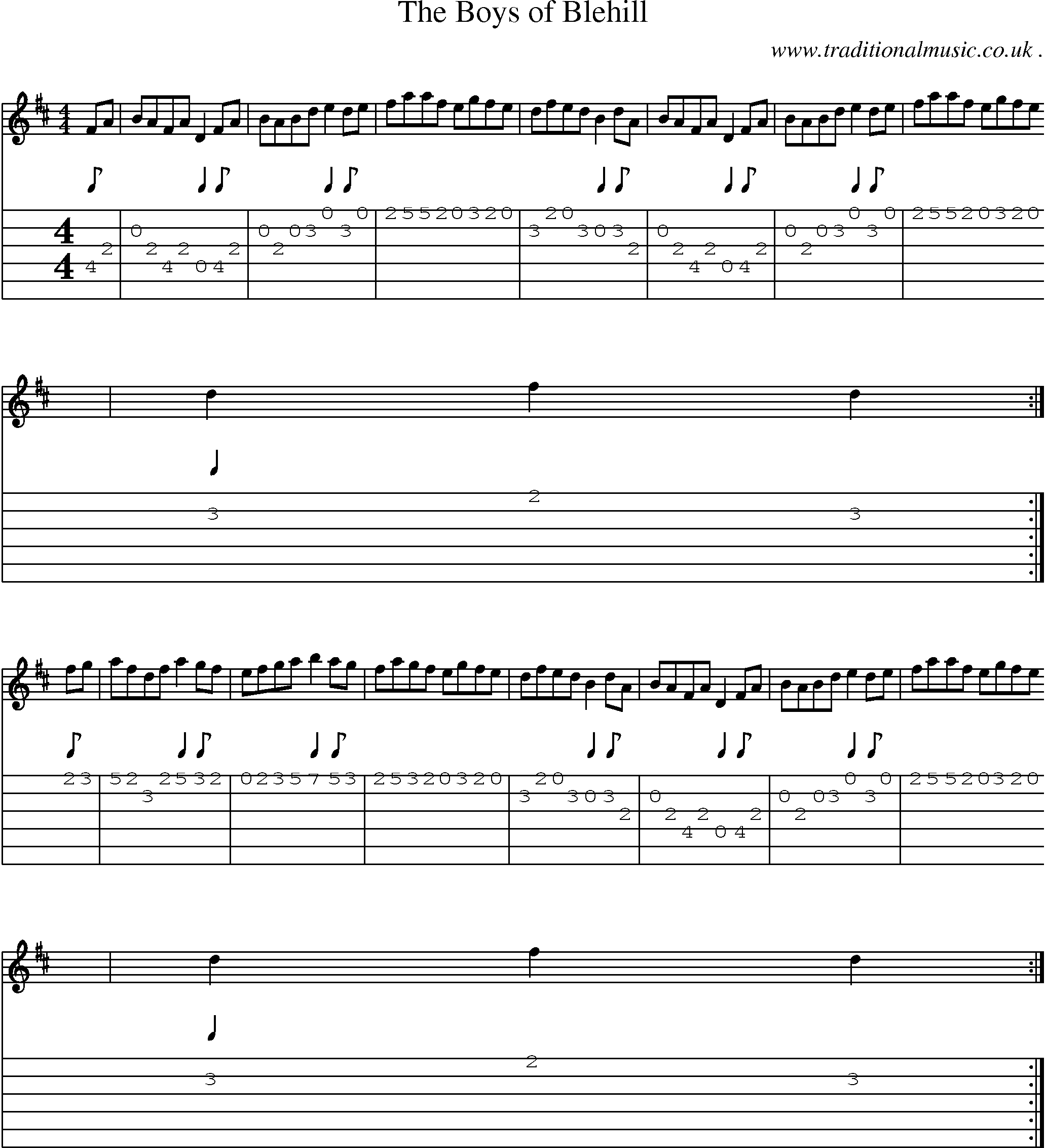 Sheet-Music and Guitar Tabs for The Boys Of Blehill
