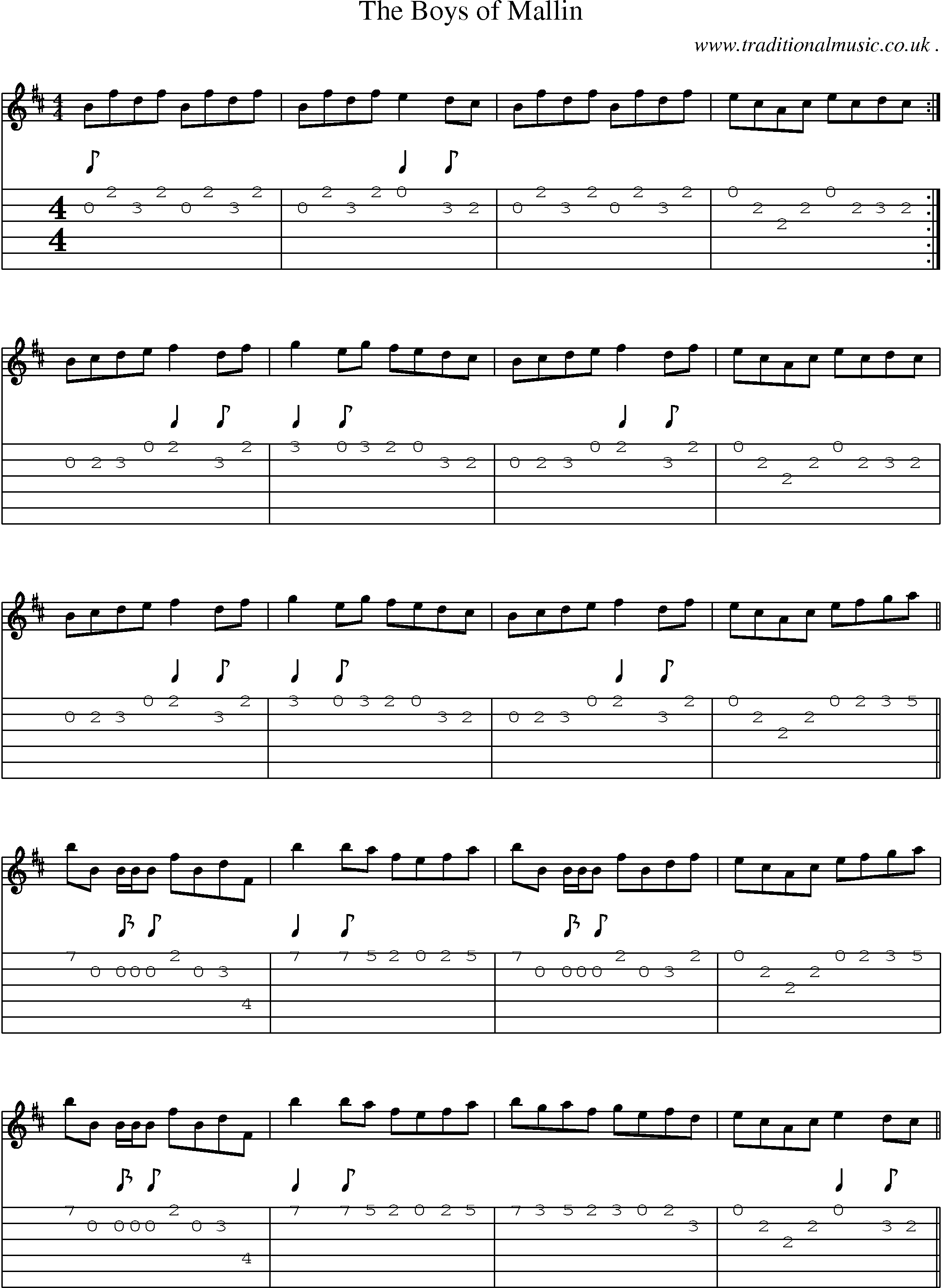 Sheet-Music and Guitar Tabs for The Boys Of Mallin