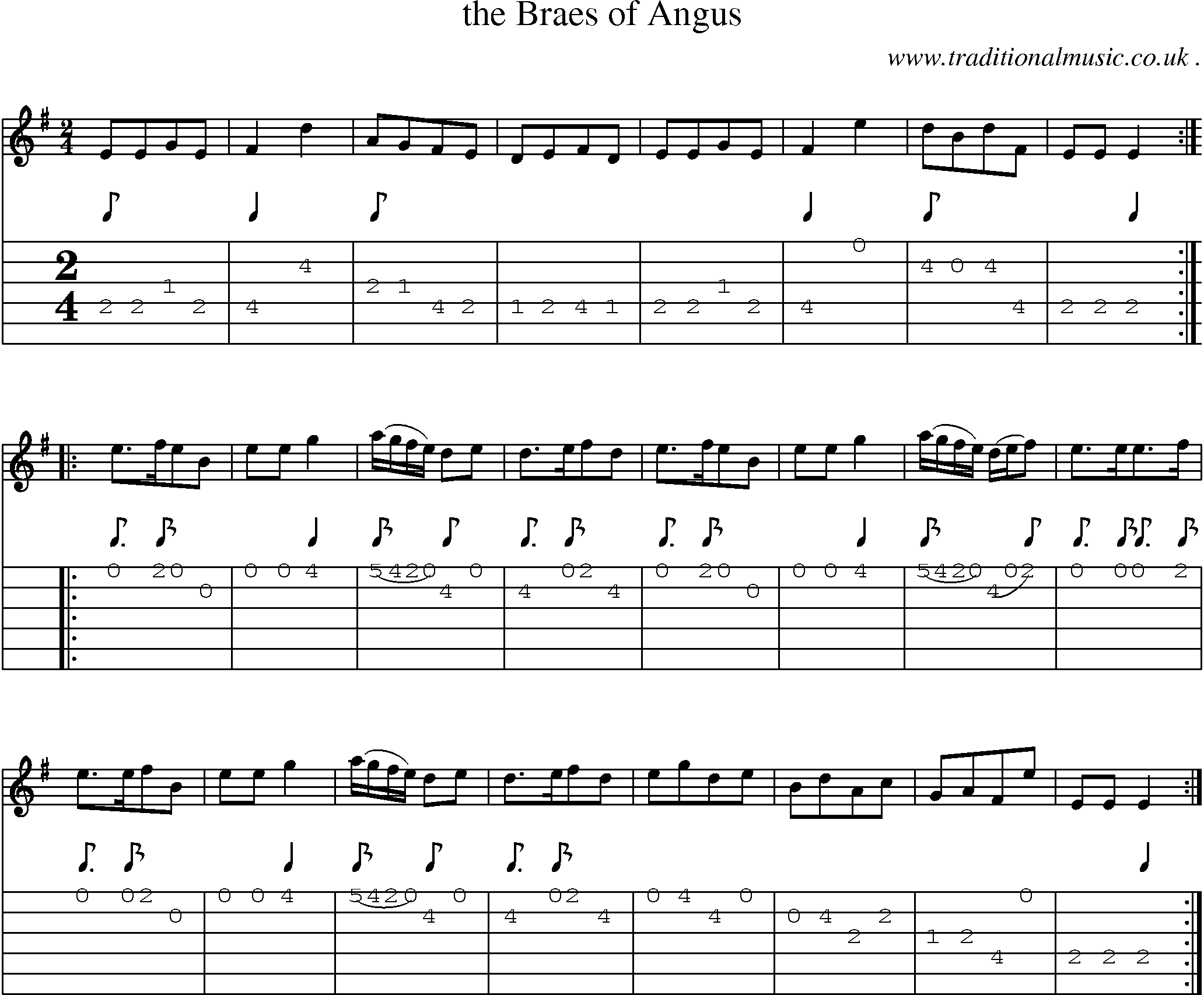 Sheet-Music and Guitar Tabs for The Braes Of Angus