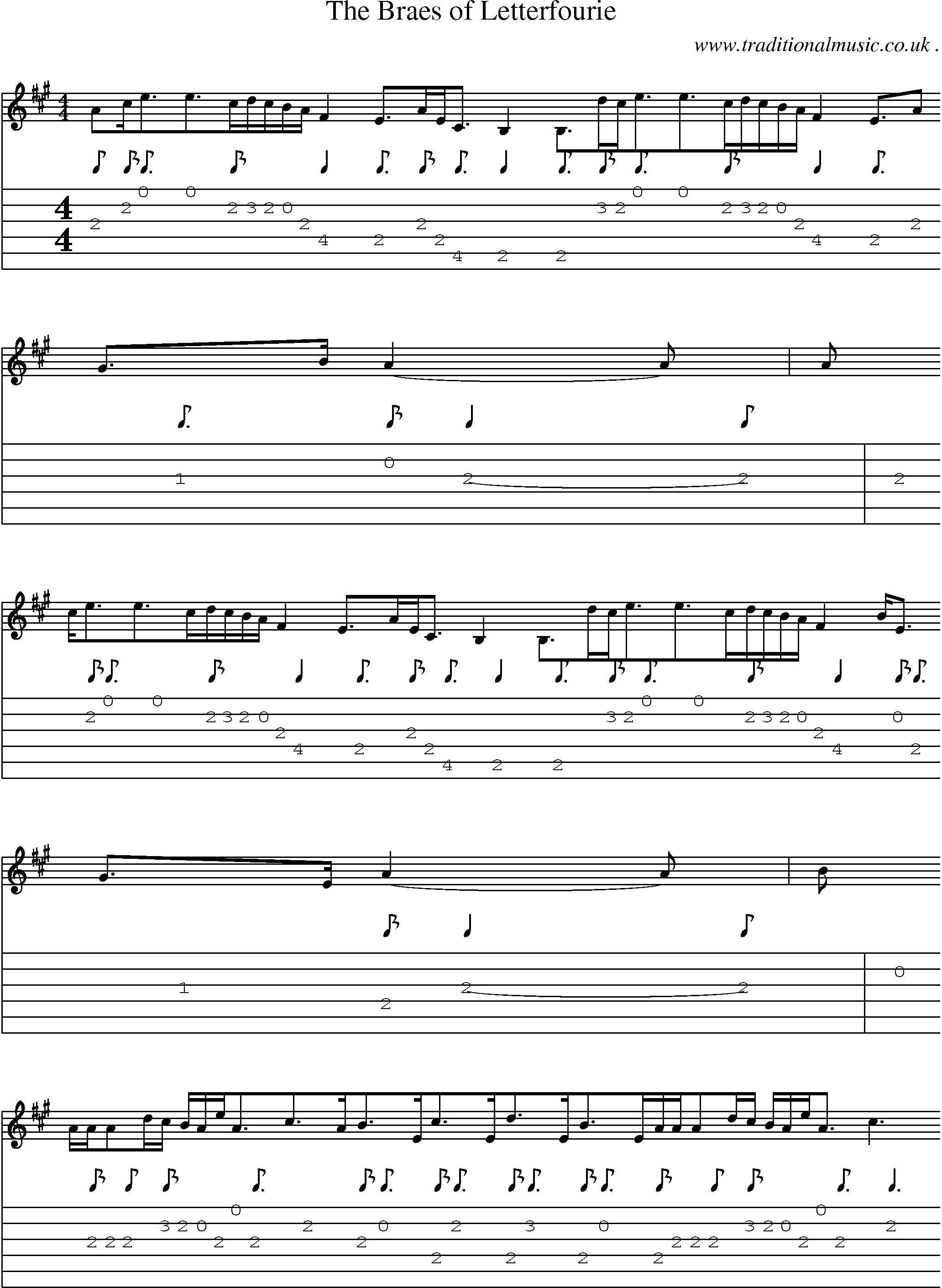 Sheet-Music and Guitar Tabs for The Braes Of Letterfourie