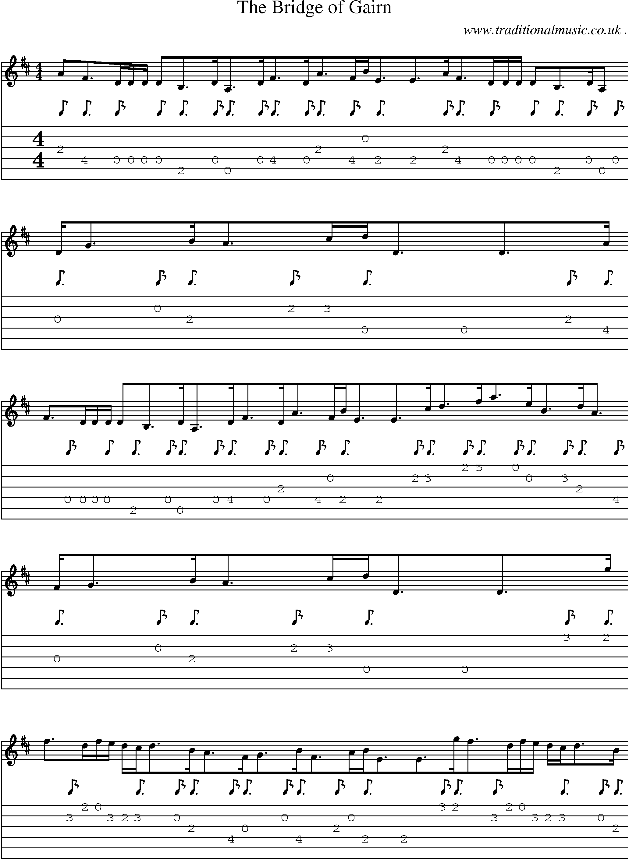Sheet-Music and Guitar Tabs for The Bridge Of Gairn