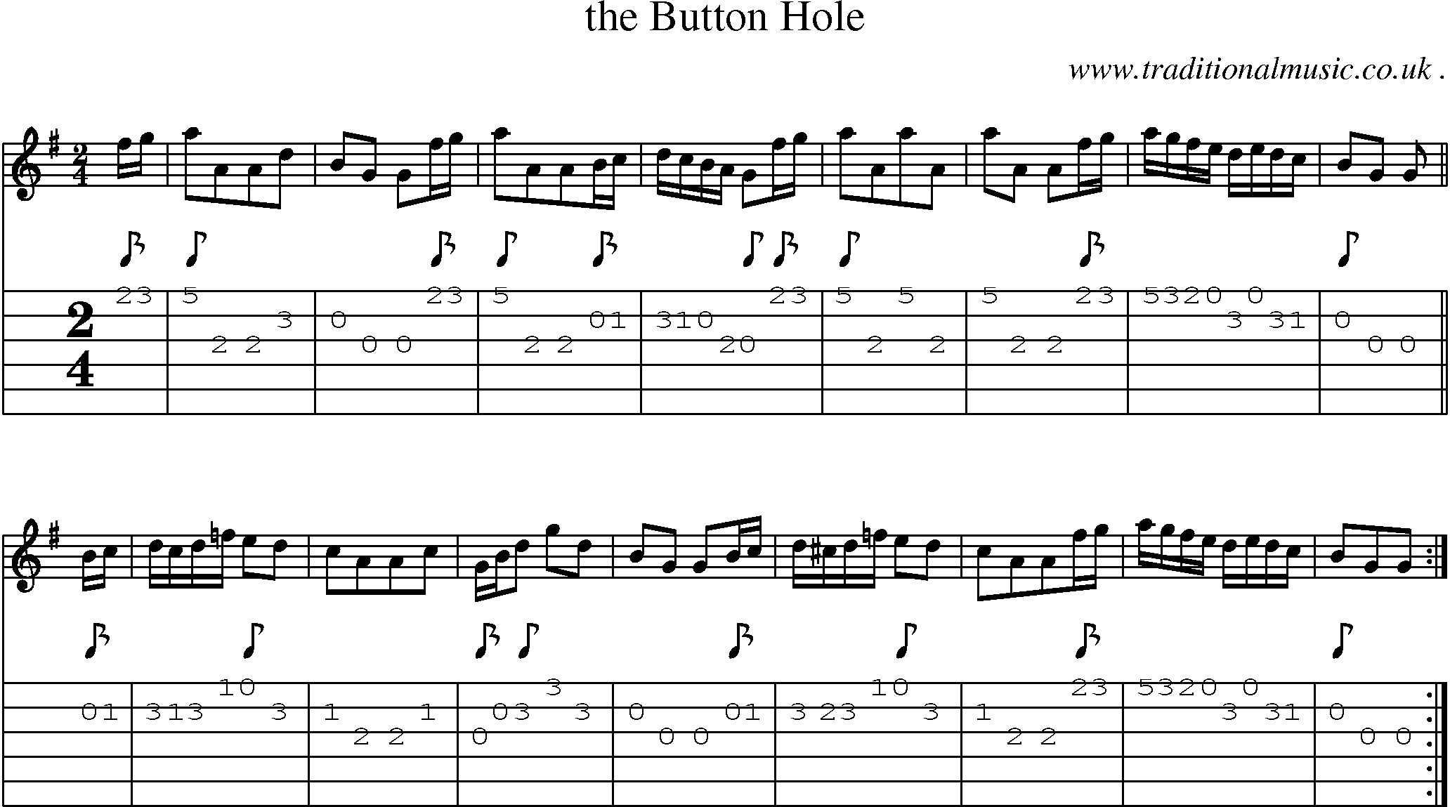 Sheet-Music and Guitar Tabs for The Button Hole