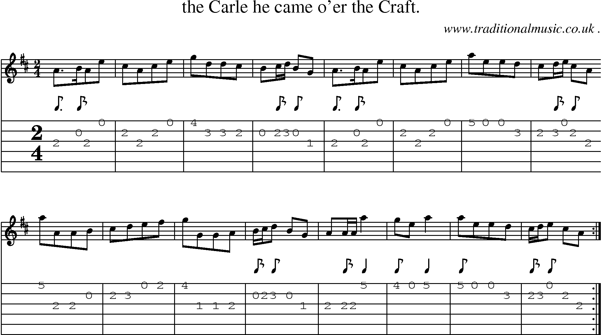 Sheet-Music and Guitar Tabs for The Carle He Came Oer The Craft