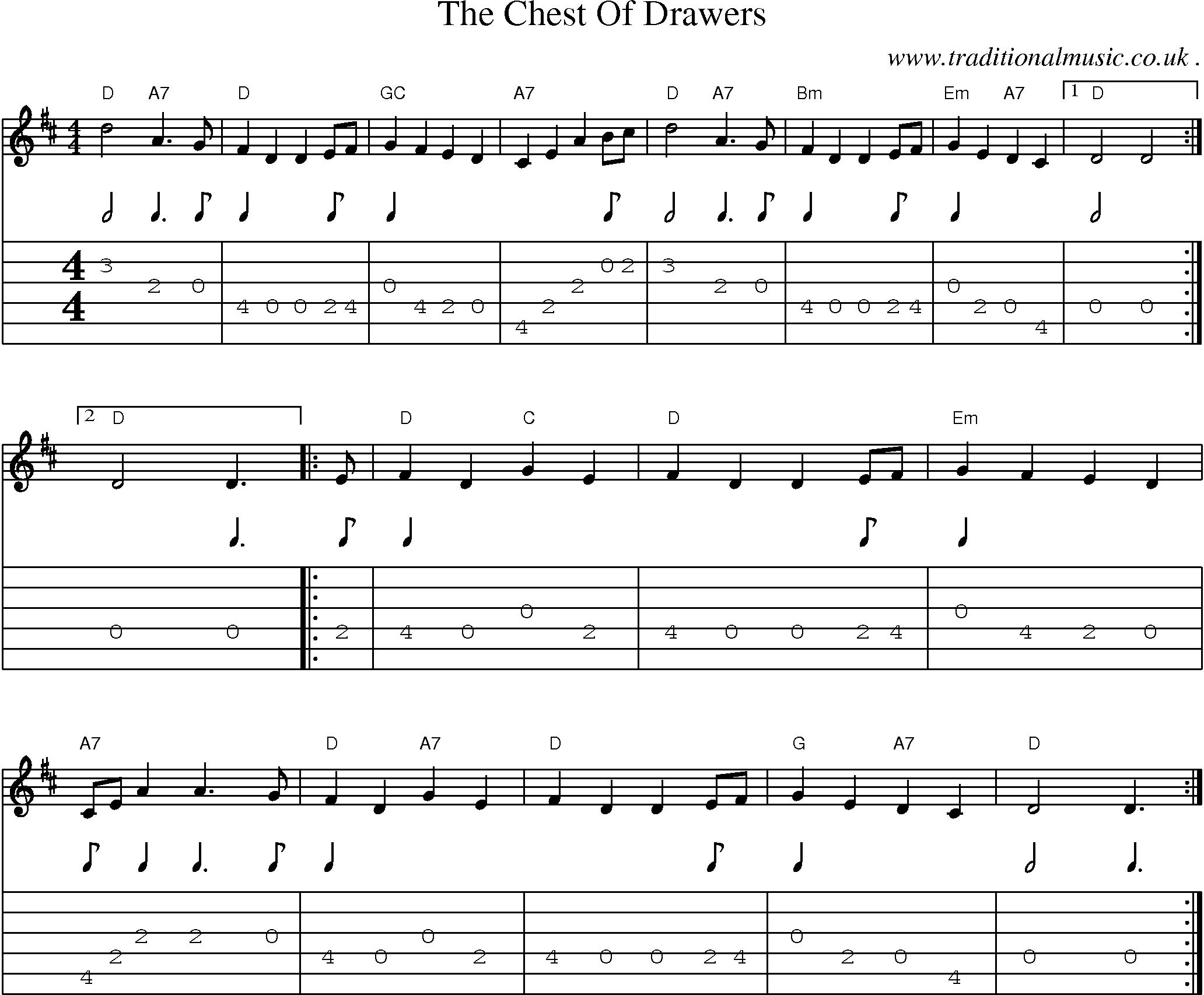 Sheet-Music and Guitar Tabs for The Chest Of Drawers