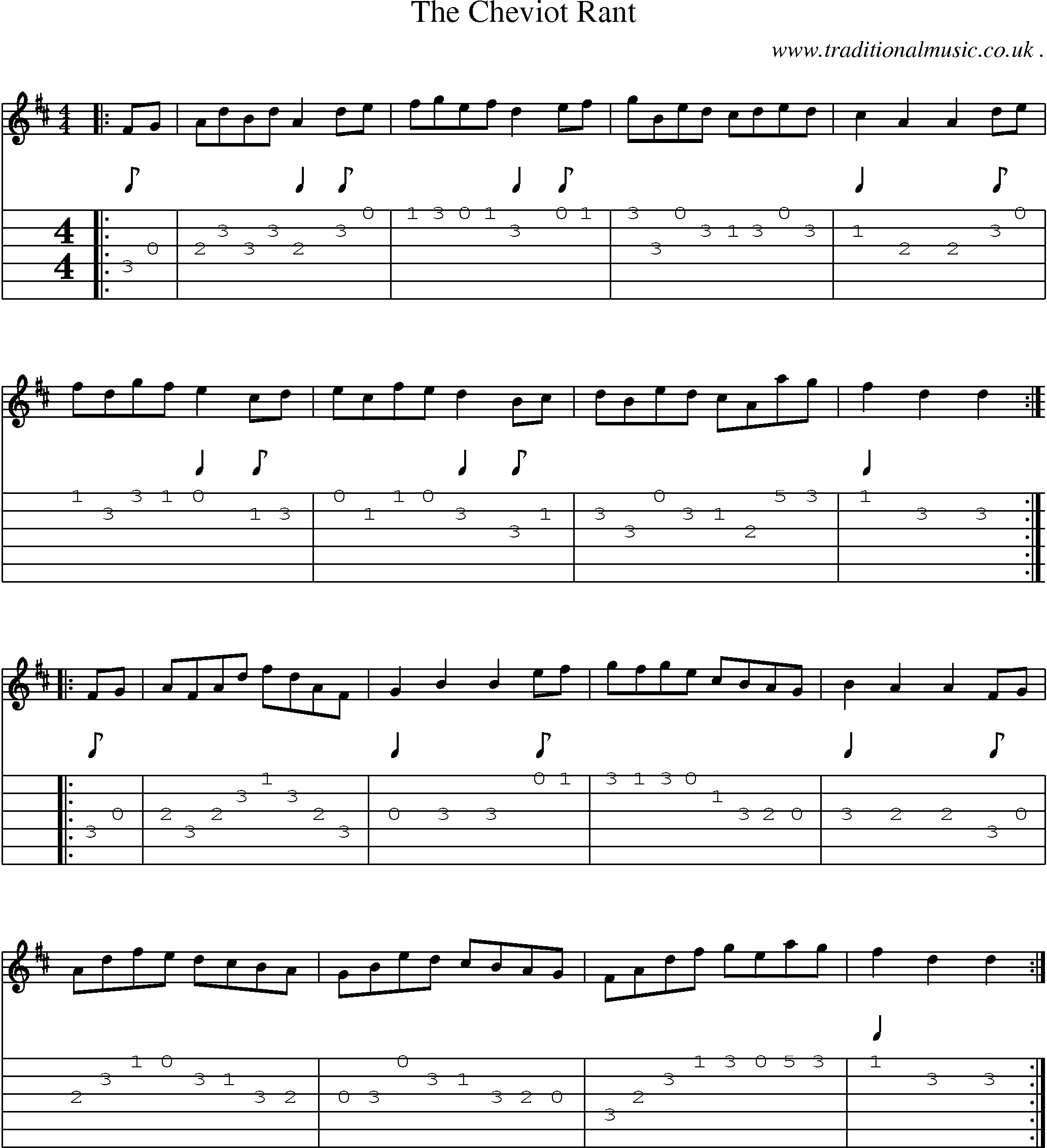 Sheet-Music and Guitar Tabs for The Cheviot Rant