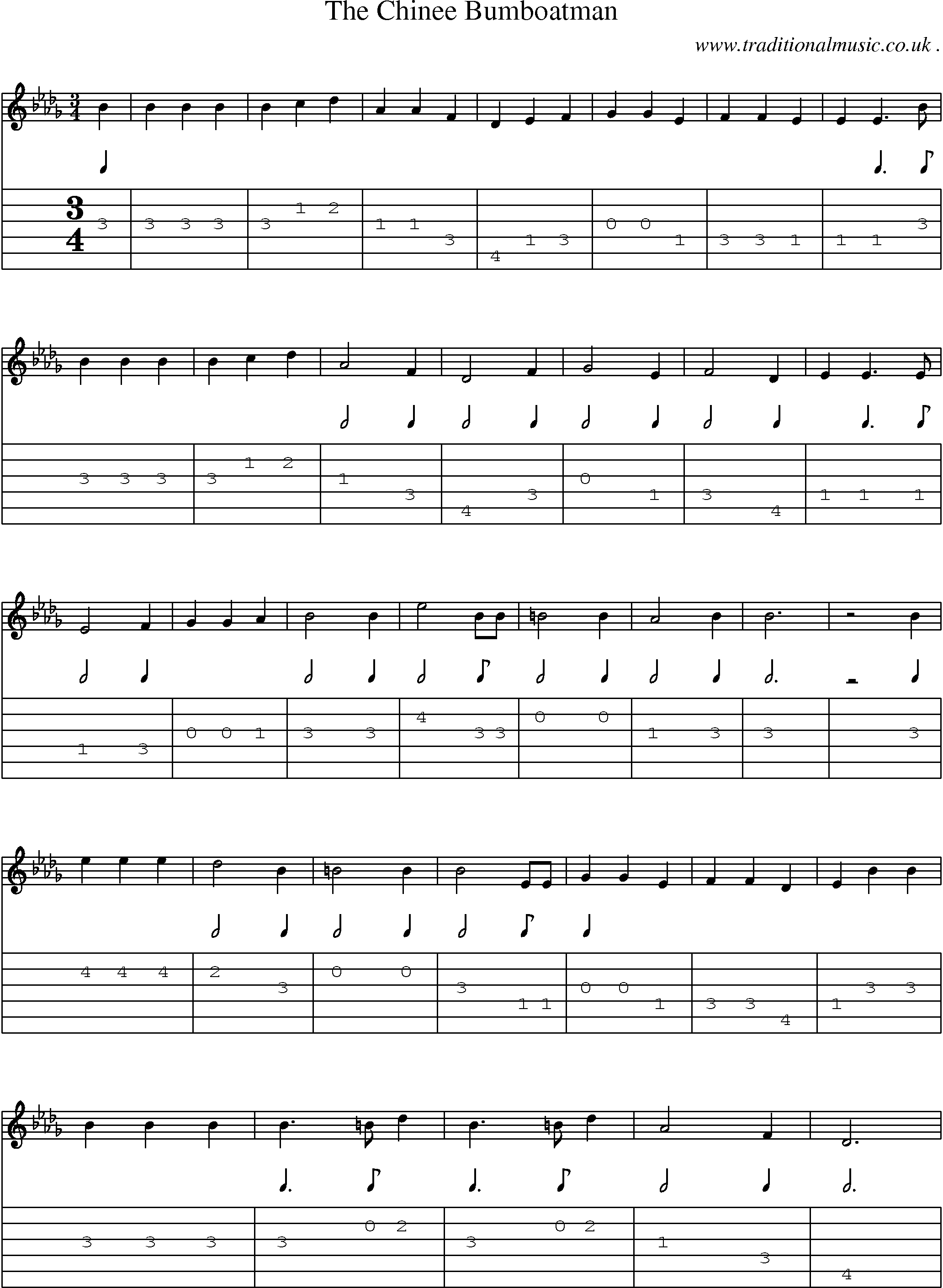 Sheet-Music and Guitar Tabs for The Chinee Bumboatman