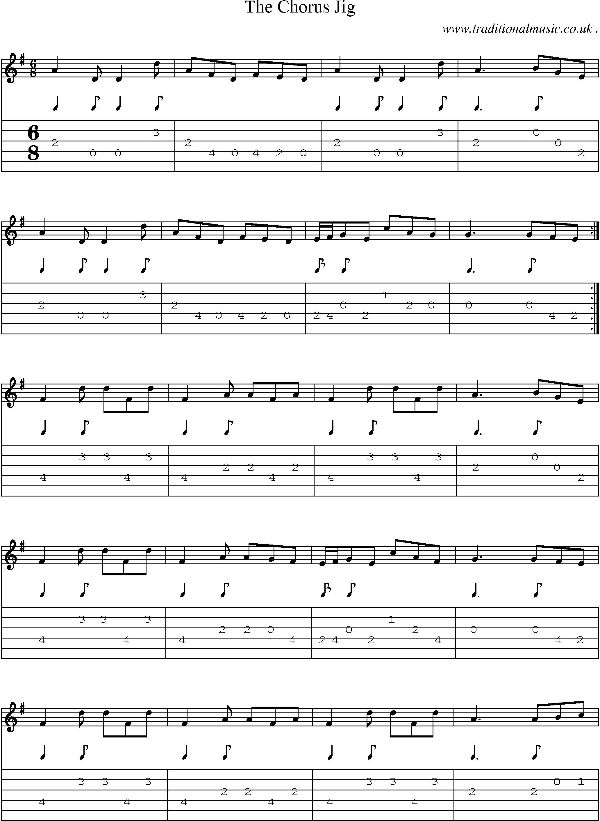 Sheet-Music and Guitar Tabs for The Chorus Jig