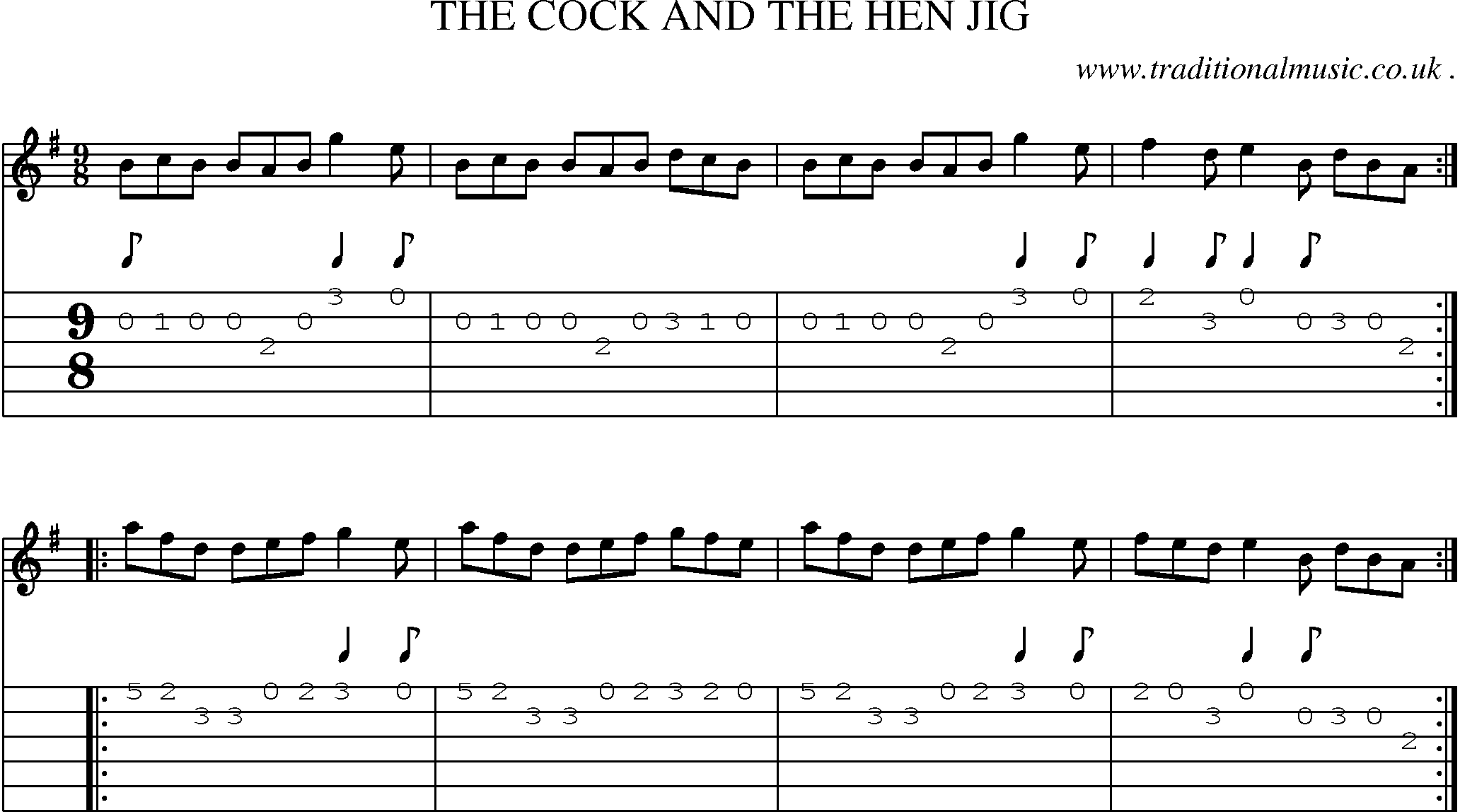 Sheet-Music and Guitar Tabs for The Cock And The Hen Jig