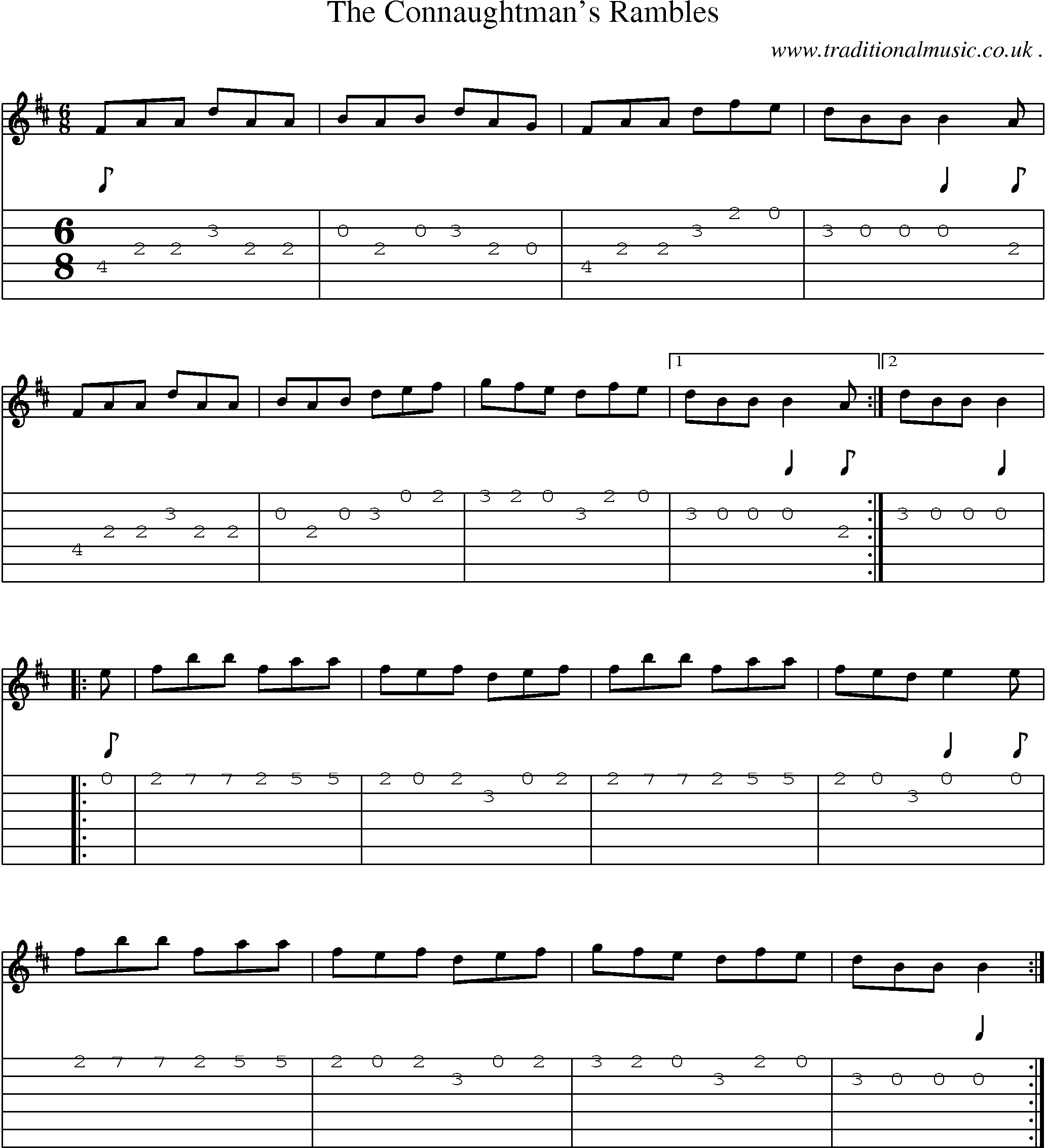 Sheet-Music and Guitar Tabs for The Connaughtmans Rambles
