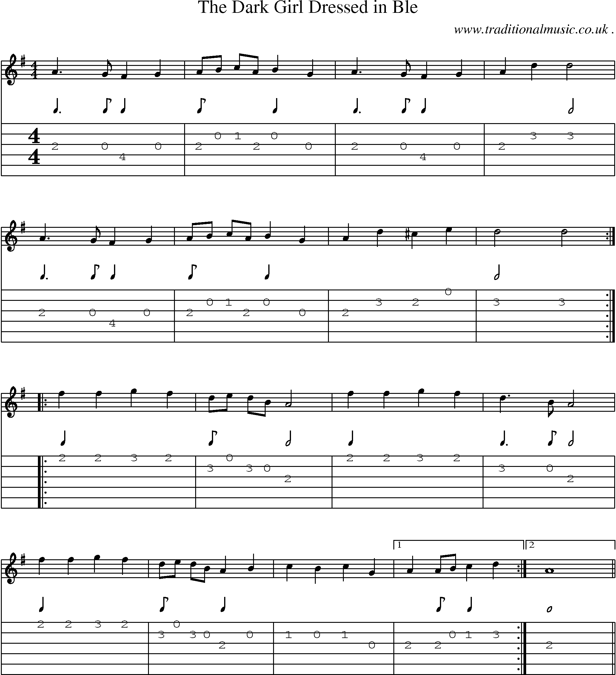 Sheet-Music and Guitar Tabs for The Dark Girl Dressed In Ble