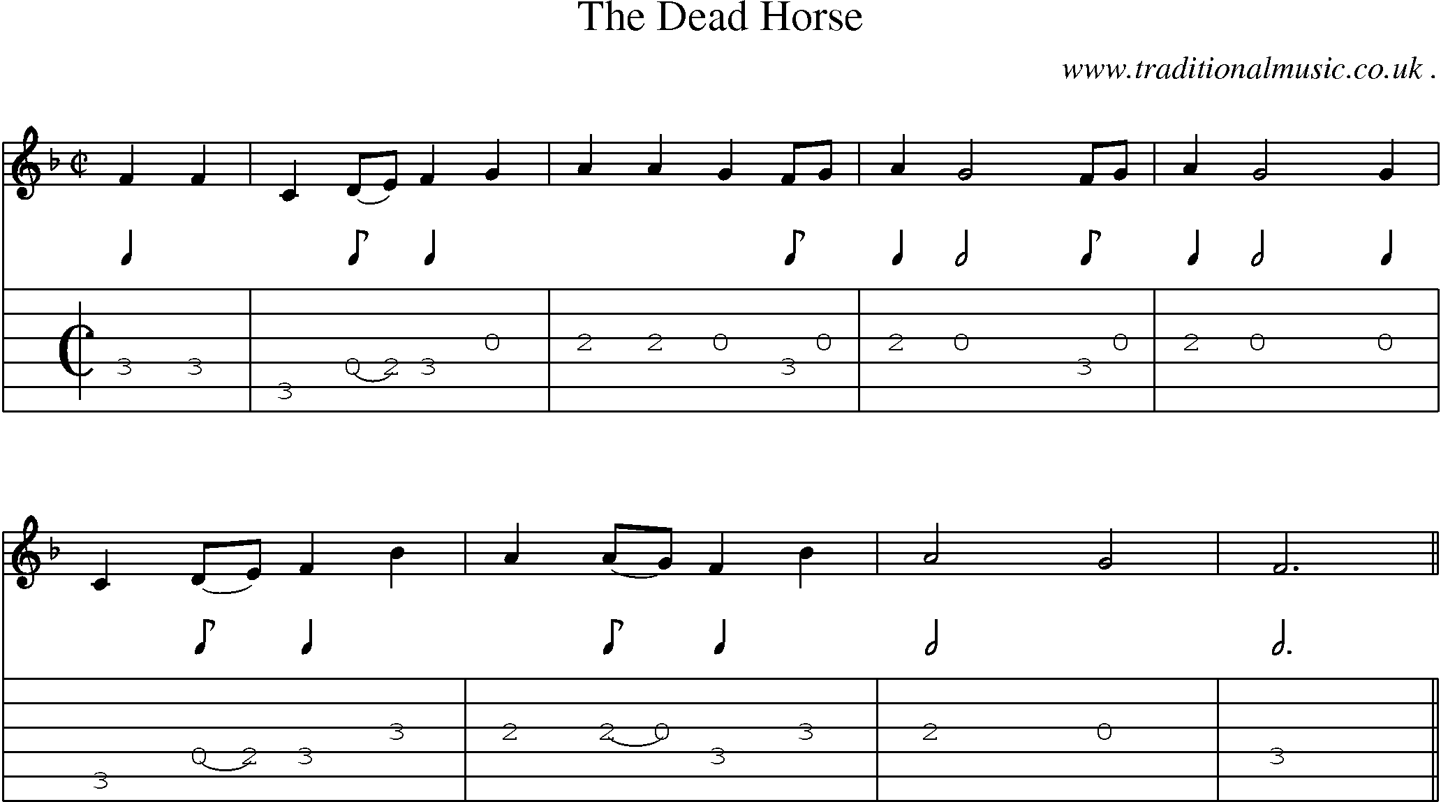 Sheet-Music and Guitar Tabs for The Dead Horse