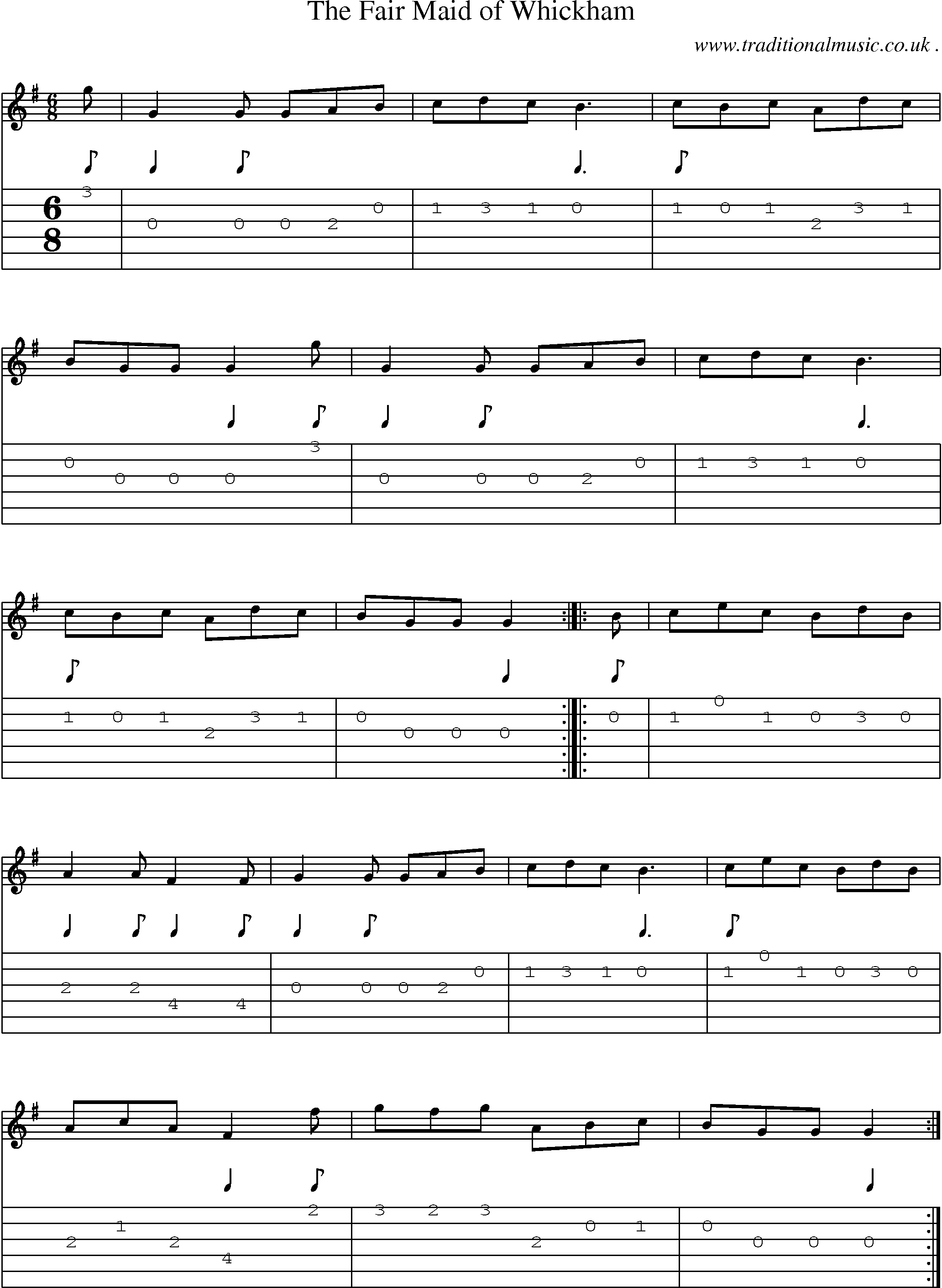 Sheet-Music and Guitar Tabs for The Fair Maid Of Whickham