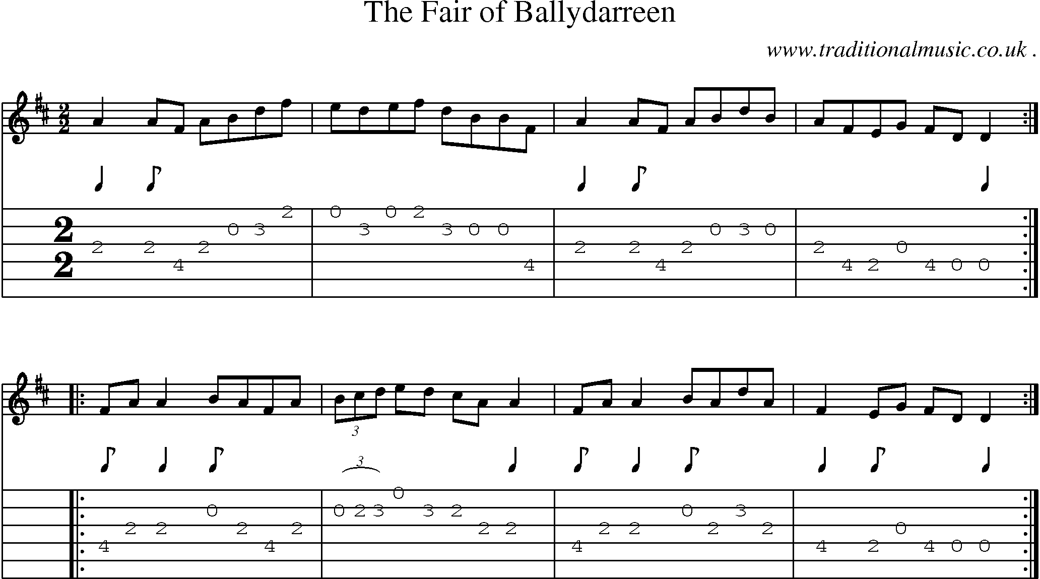 Sheet-Music and Guitar Tabs for The Fair Of Ballydarreen