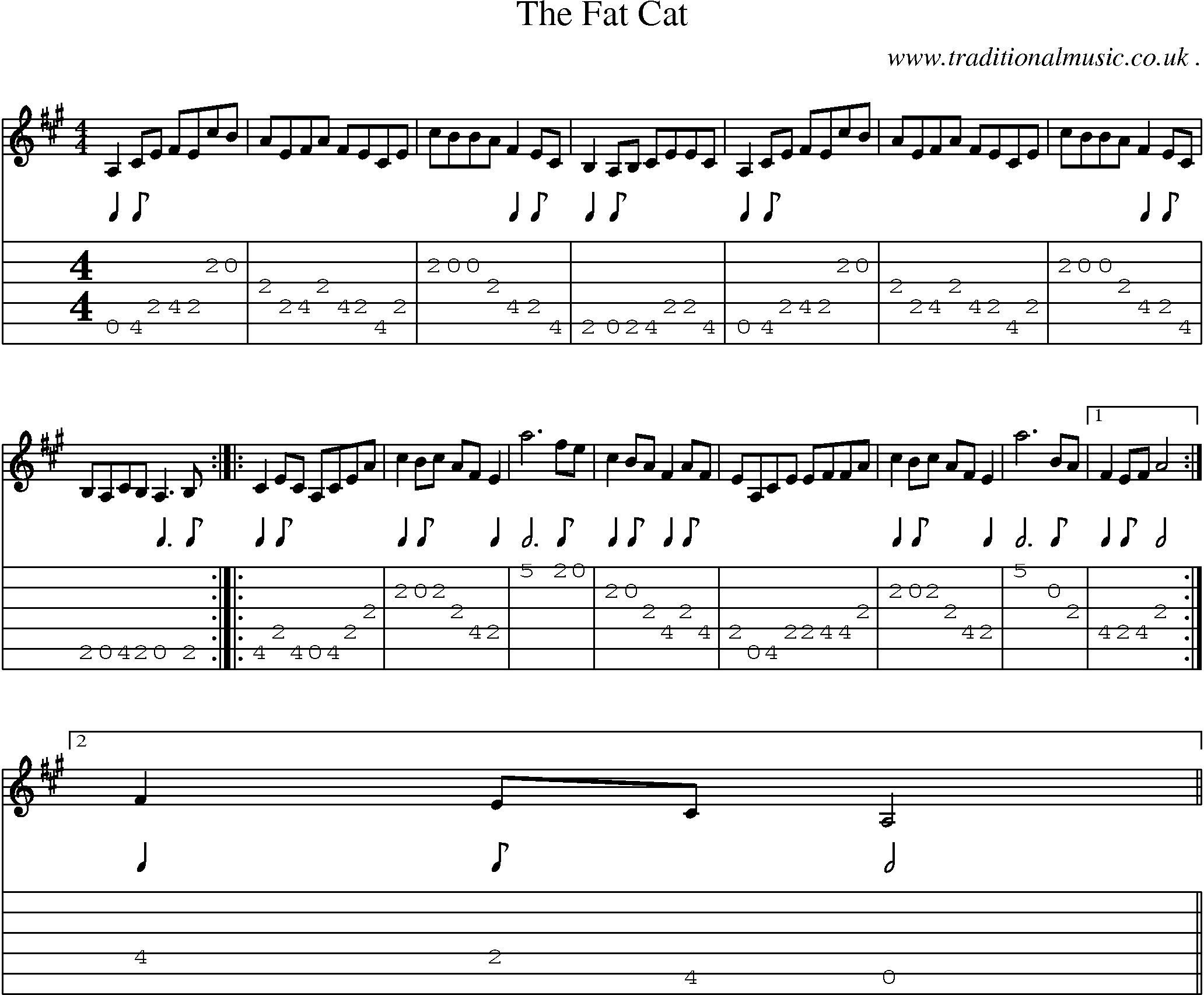 Sheet-Music and Guitar Tabs for The Fat Cat