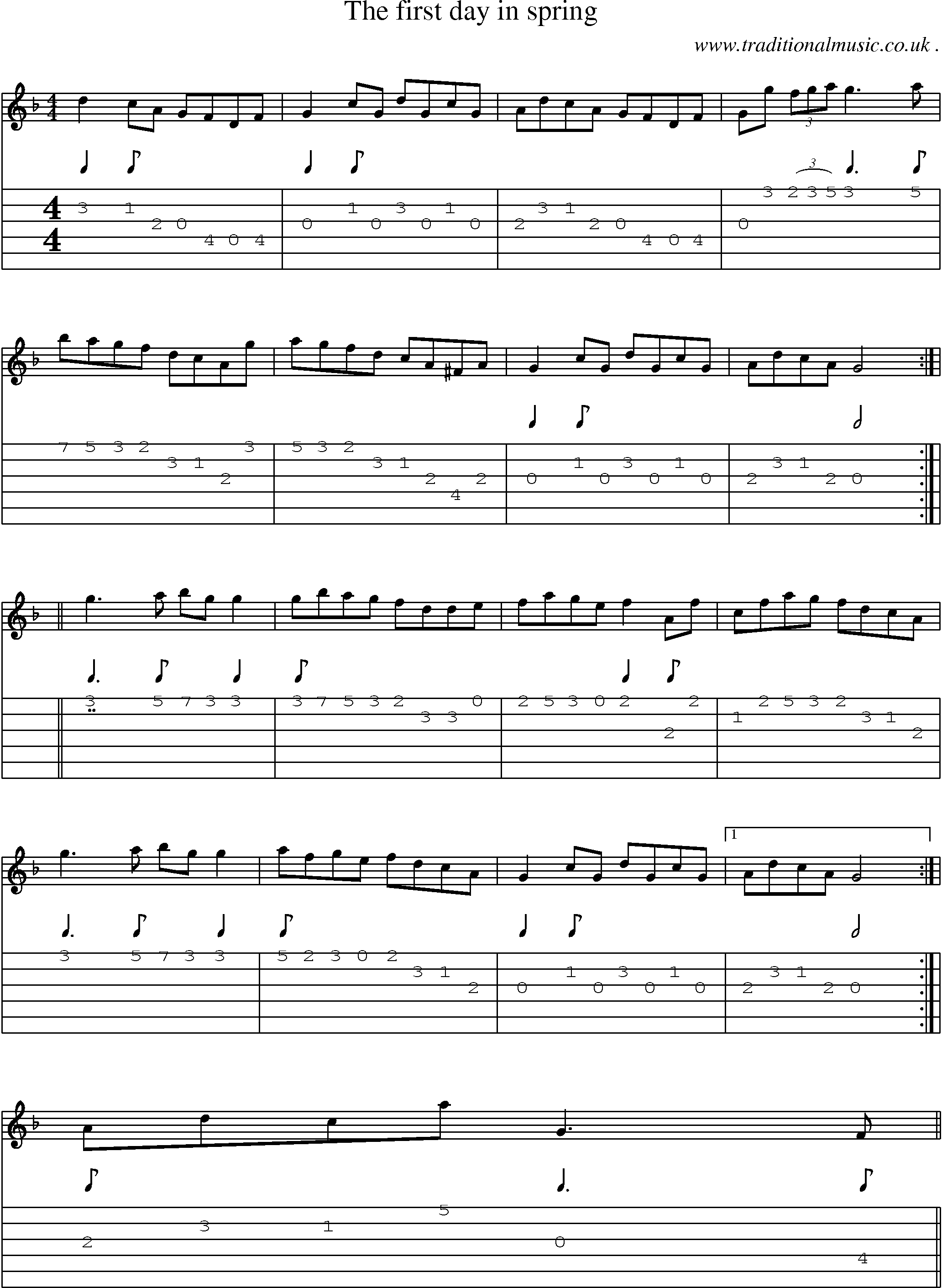 Sheet-Music and Guitar Tabs for The First Day In Spring