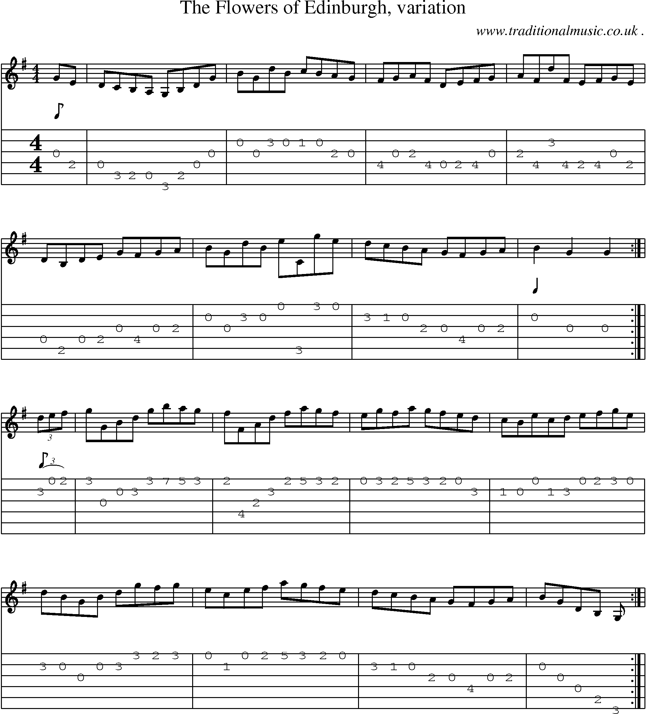 Sheet-Music and Guitar Tabs for The Flowers Of Edinburgh Variation