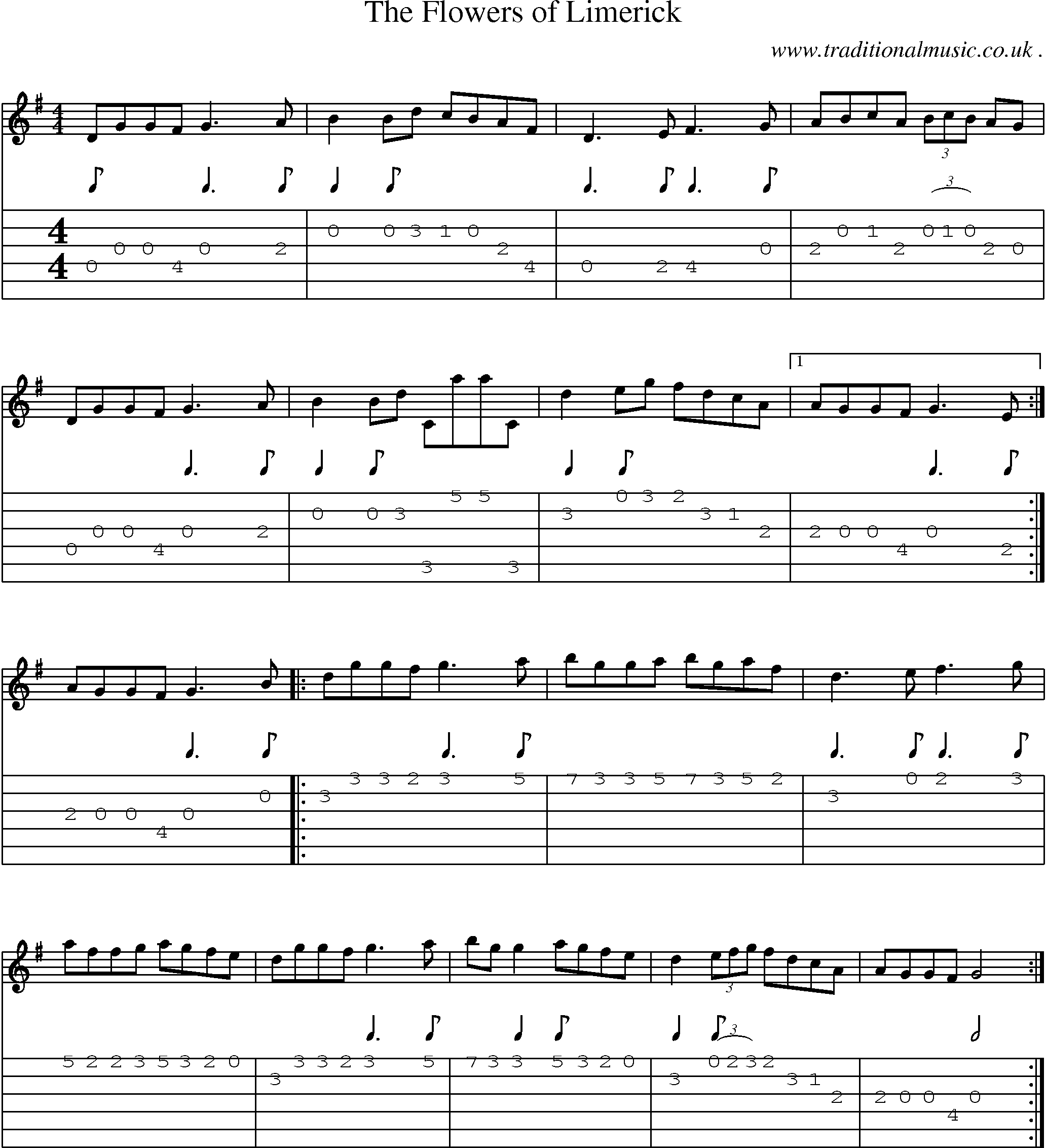 Sheet-Music and Guitar Tabs for The Flowers Of Limerick