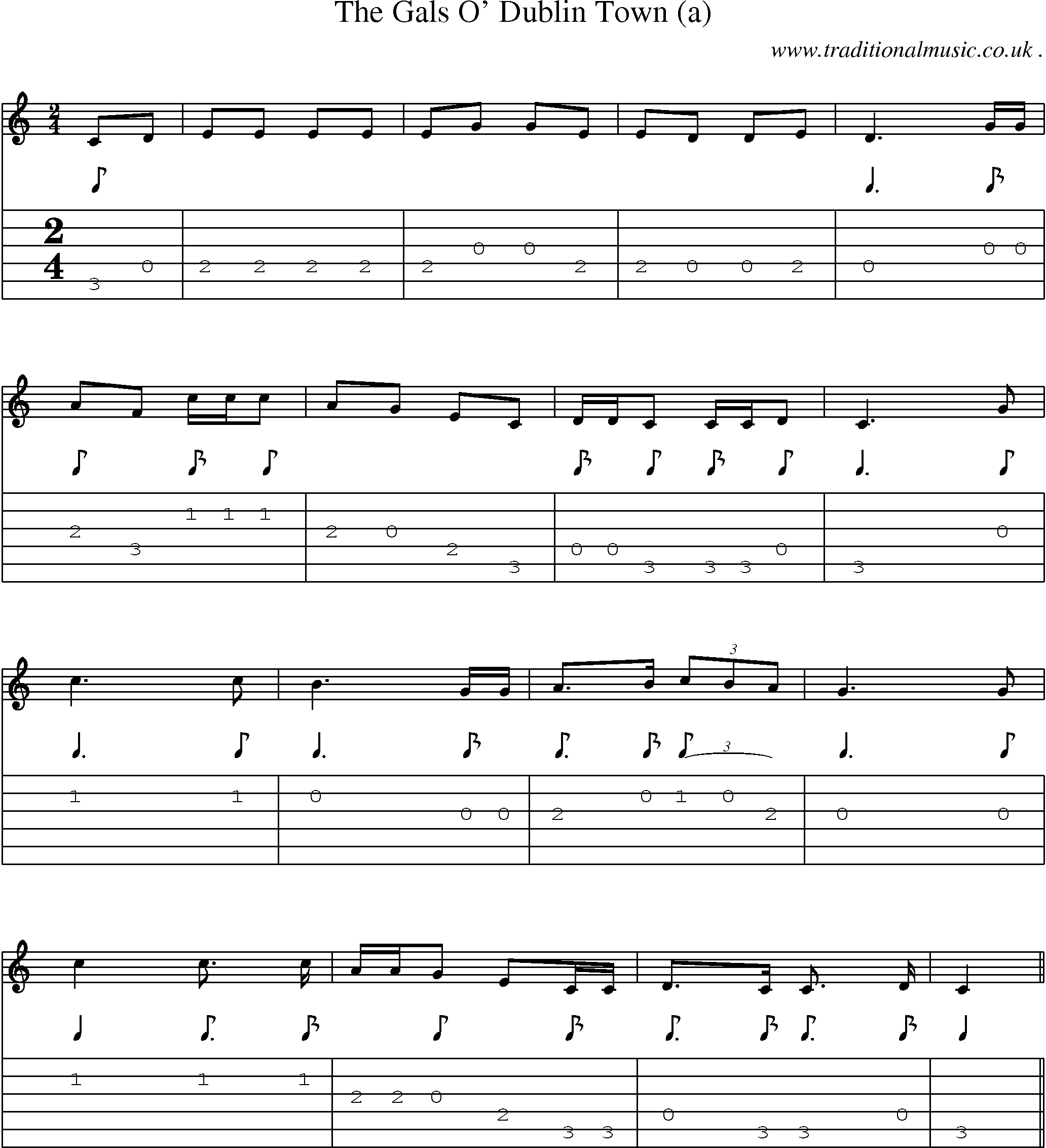 Sheet-Music and Guitar Tabs for The Gals O Dublin Town (a)