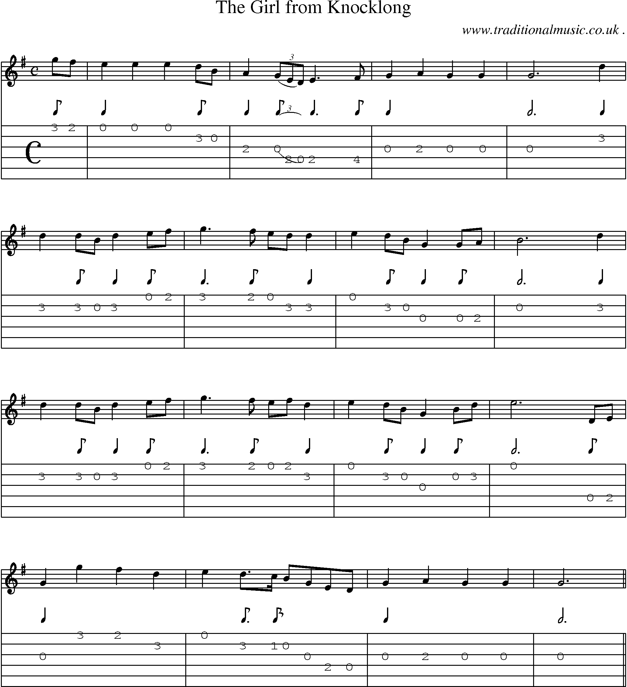 Sheet-Music and Guitar Tabs for The Girl From Knocklong
