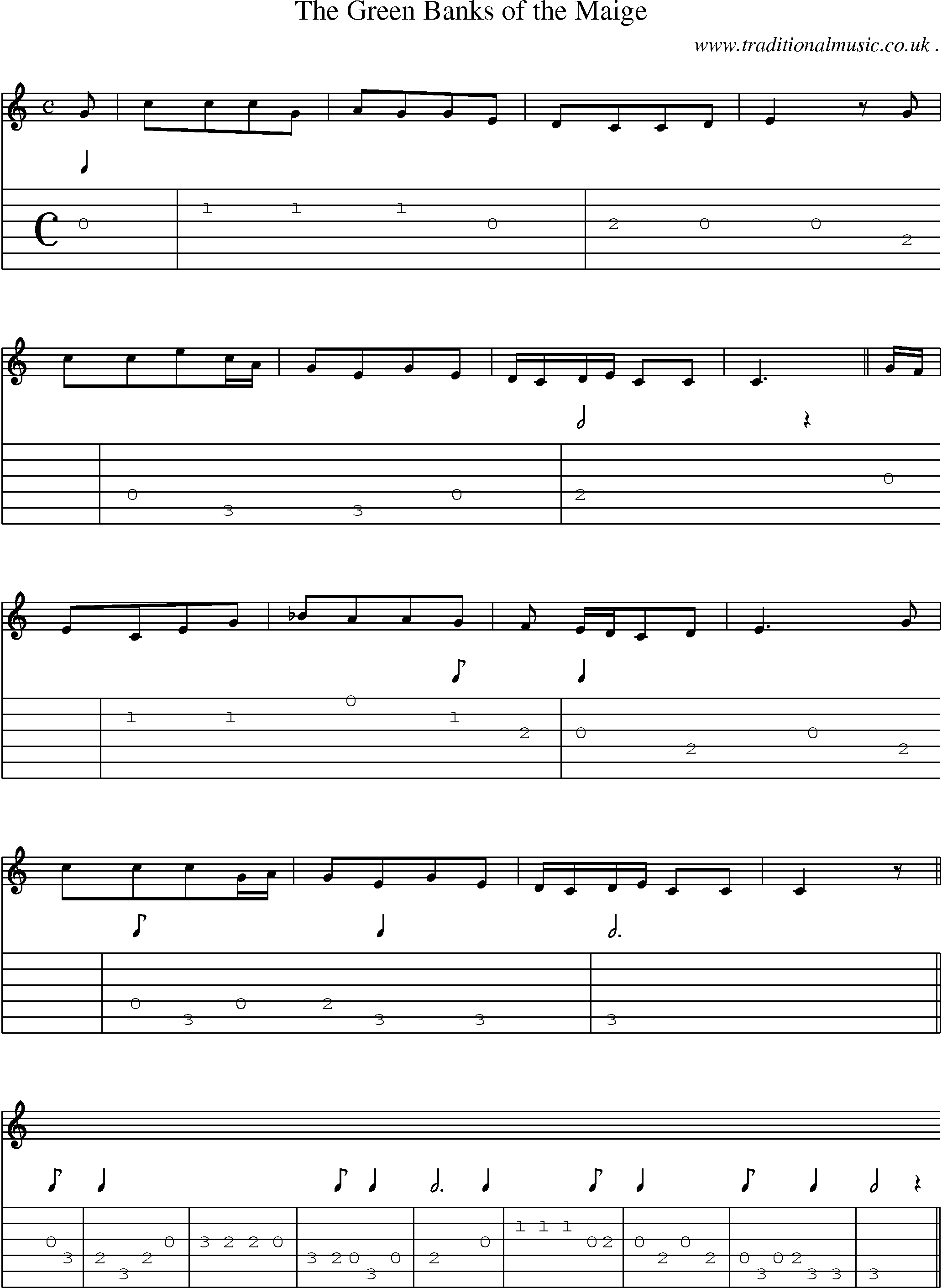 Sheet-Music and Guitar Tabs for The Green Banks Of The Maige