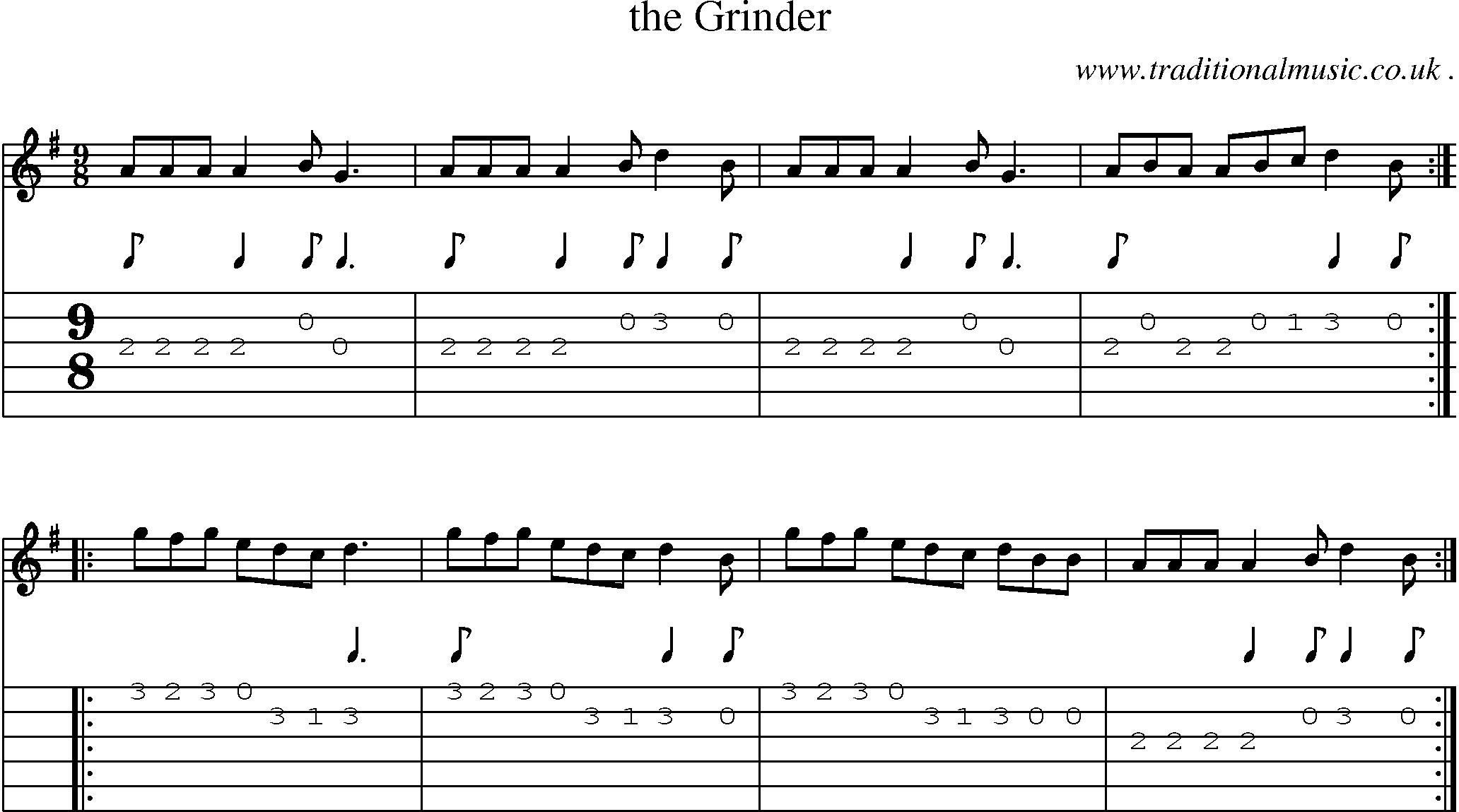 Sheet-Music and Guitar Tabs for The Grinder